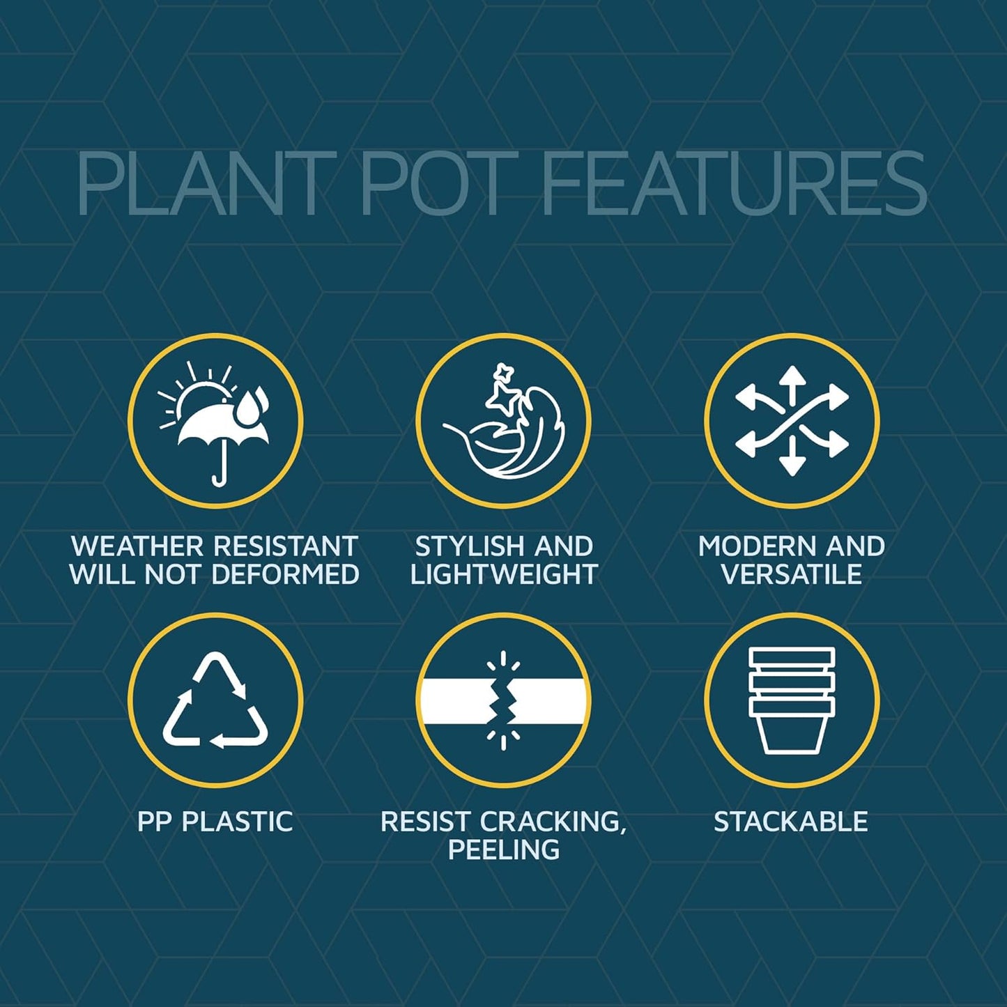 Black 6-Inch Plant Pots with Drainage & Saucers 18 Pack, Indoor & Outdoor Planters for Houseplants, Herbs, and Flowers, Durable & Weatherproof Material, Stackable, Lightweight, Minimalist Design