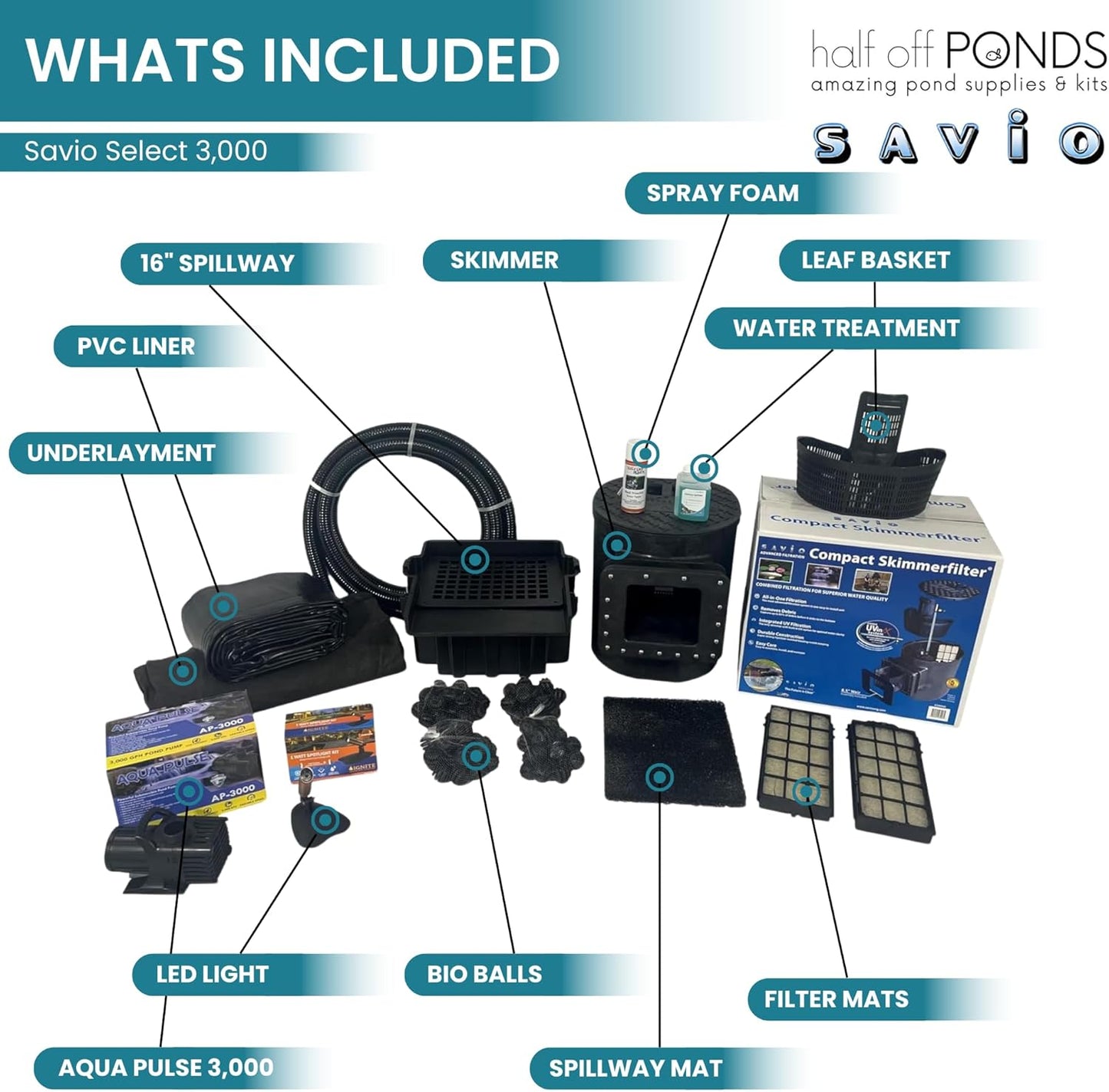 HALF OFF PONDS Savio Select 3,000 GPH Submersible Pump Pond Kit with 20' x 25' PVC Plastic Pond Liner for Water Garden & Koi Pond