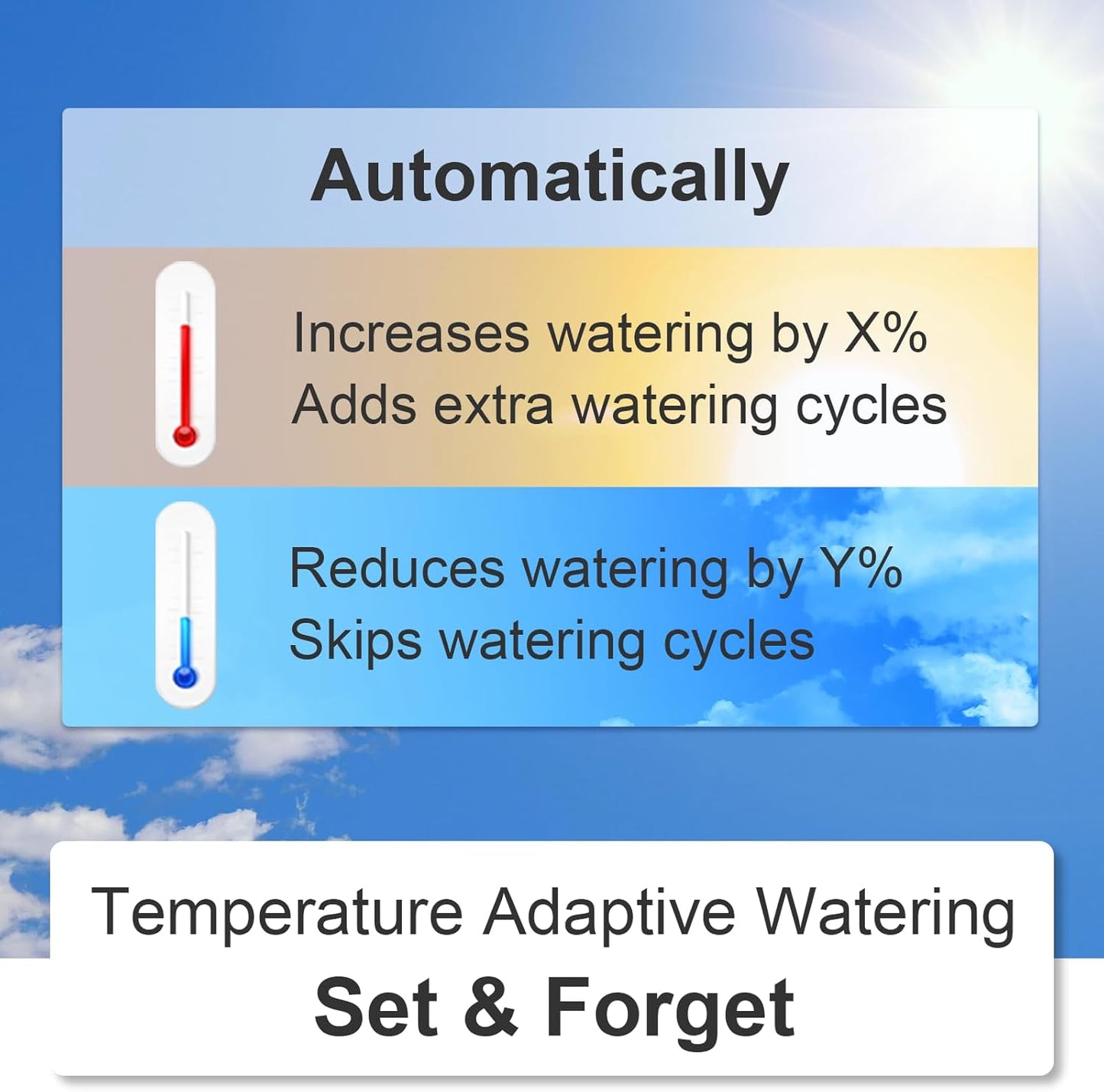 LinkTap G1S Wireless Water Timer (Requires Gateway), Smart Irrigation Hose Faucet Timer, Greater Range Than WiFi Sprinkler Timers, 2 Year Battery Life, Weather Aware, Alexa