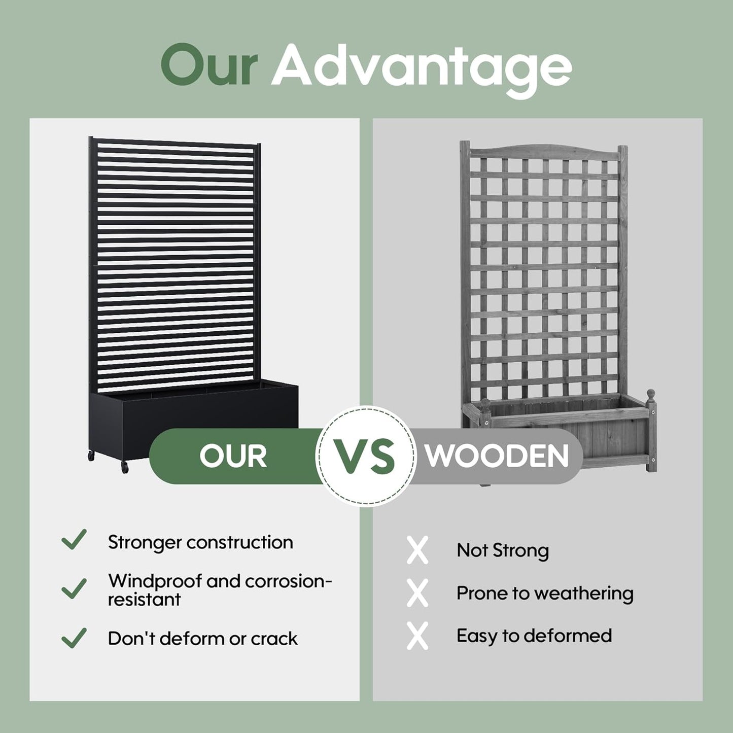 Metal Planter Box with Trellis Privacy Screen, Raised Garden Bed with Trellis & Wheels, Privacy Planters for Patio, Planter Box with Drainage Holes for Climbing Plants, Flower, 73"x 47"x 16", Black