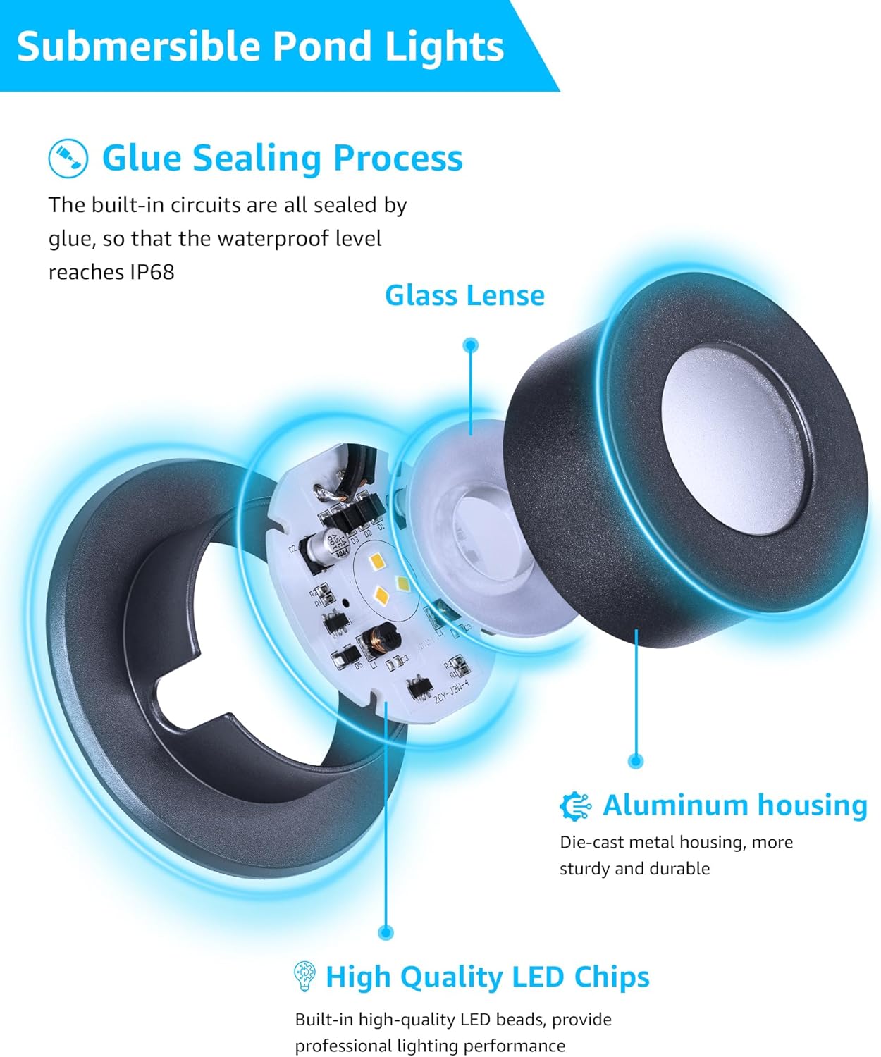 SUNVIE 3W Pond Lights LED Underwater 3000K Warm White IP68 Waterproof Underwater Pond Lights 12-24V AC/DC Low Voltage Fountain Light LED Underwater for Outdoor Ponds Fountains Waterfalls, 4 Pack