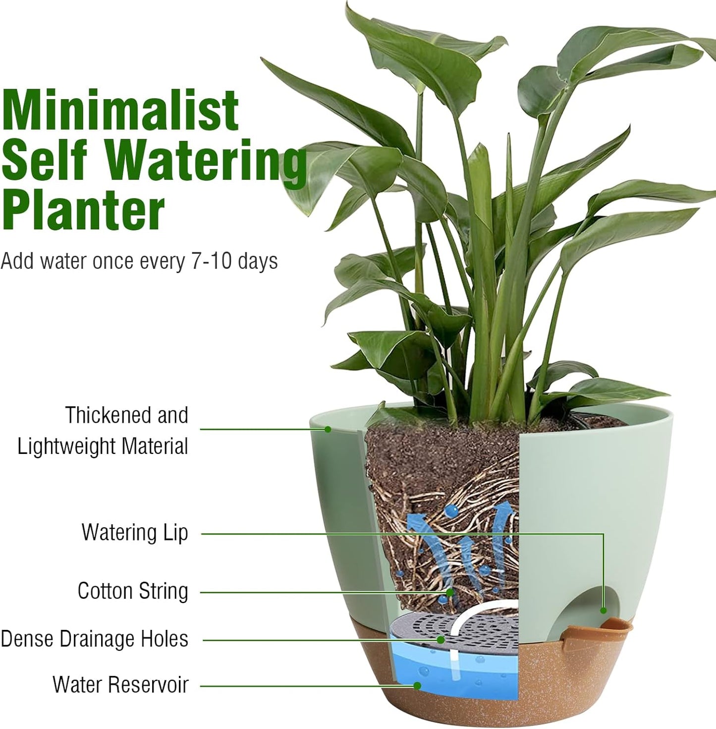 10/9/8 inch Self Watering Pots, Planter, Plant Pots with Mesh Drainage Holes for Indoor Outdoor Garden Plants, Plastic Flower Pots with Deep Reservoir for House Plants, Green with Brown