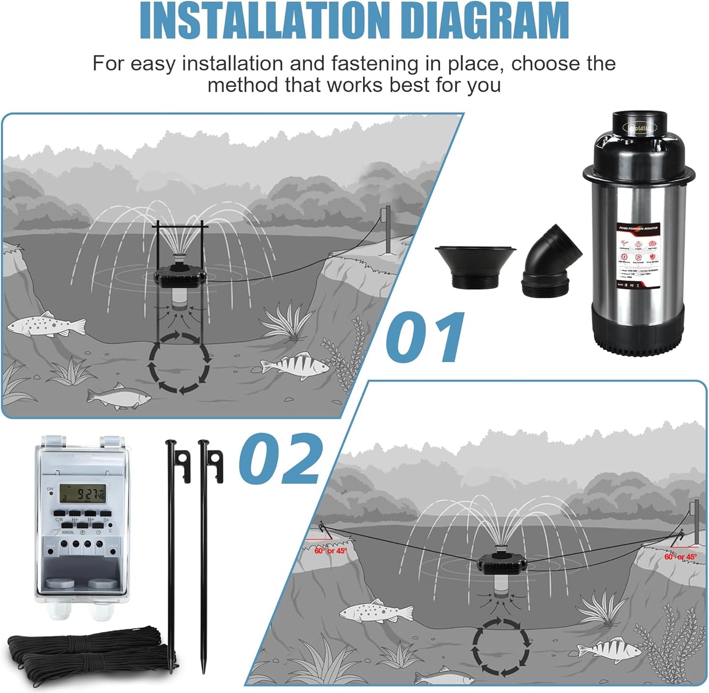 Goldlife Pond Fountain Aerator, F3 1HP 750W 110V Stainless Steel Floating Fountain With 100 FT Power Cord, Octagon Aerating Fountain Pump for Small Large Ponds Lake Pool Bay Fish farm (No Light)