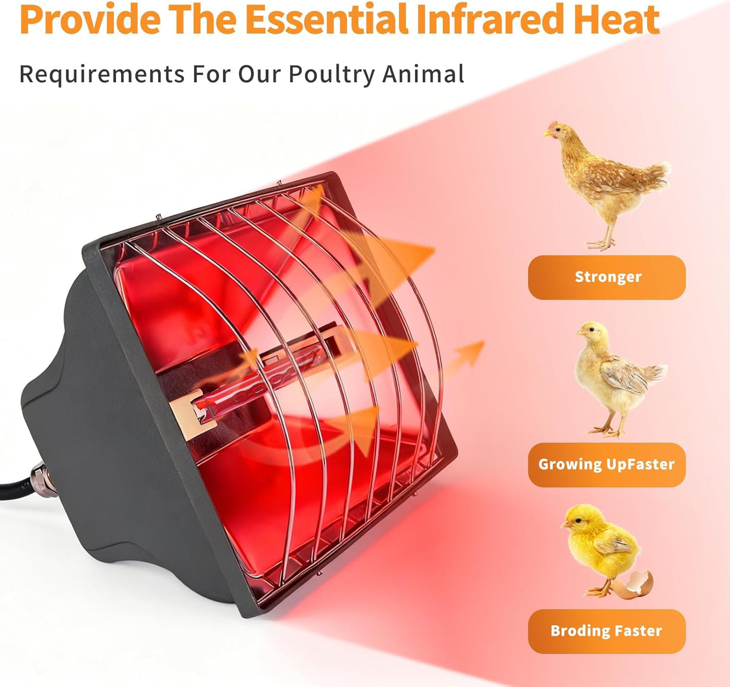 Chicken Coop Heating Lamp 2pack, 250W Brooder Heater with Guard,Waterproof Ceramic Joint Heat Lamp Bulb,Adjustable Temperature(175W/250W) and Height,Suitable for Poultry, Livestock & Small Pets