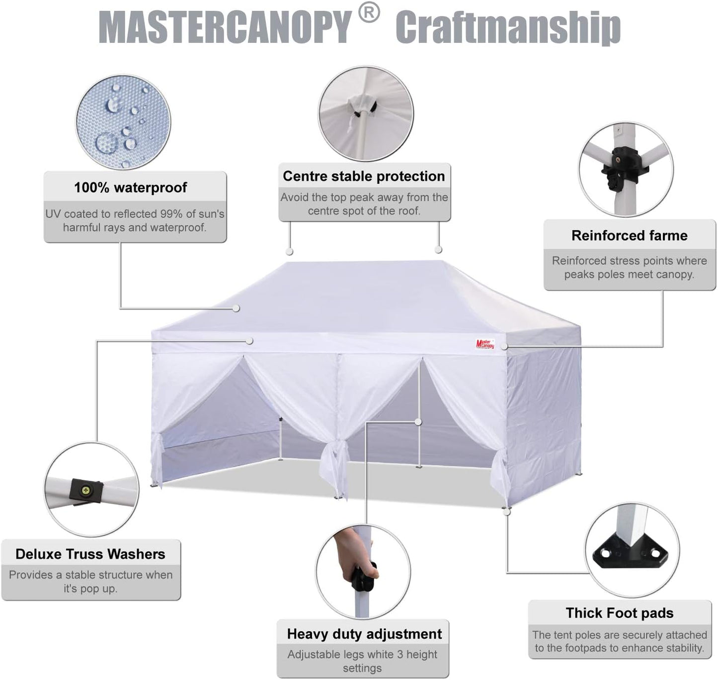 MASTERCANOPY Heavy Duty Pop-up Canopy Tent with Sidewalls (10x20,White)