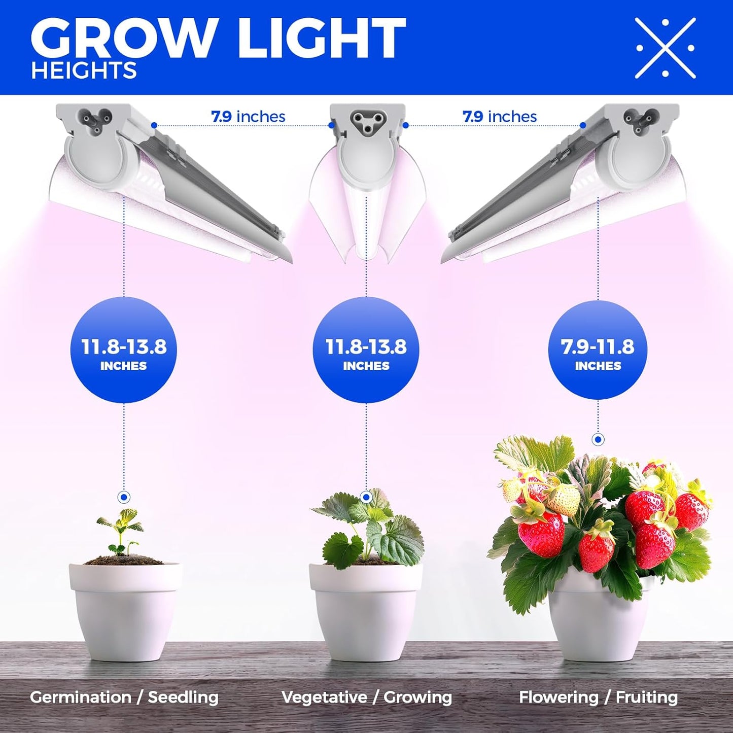 Barrina Grow Light, 96W(4 x 24W, 600W Equivalent), 2ft T8, Super Bright, Full Spectrum Sunlight Plant Light, LED Grow Light Strips, Grow Light Bulbs for Indoor Plants, 4-Pack