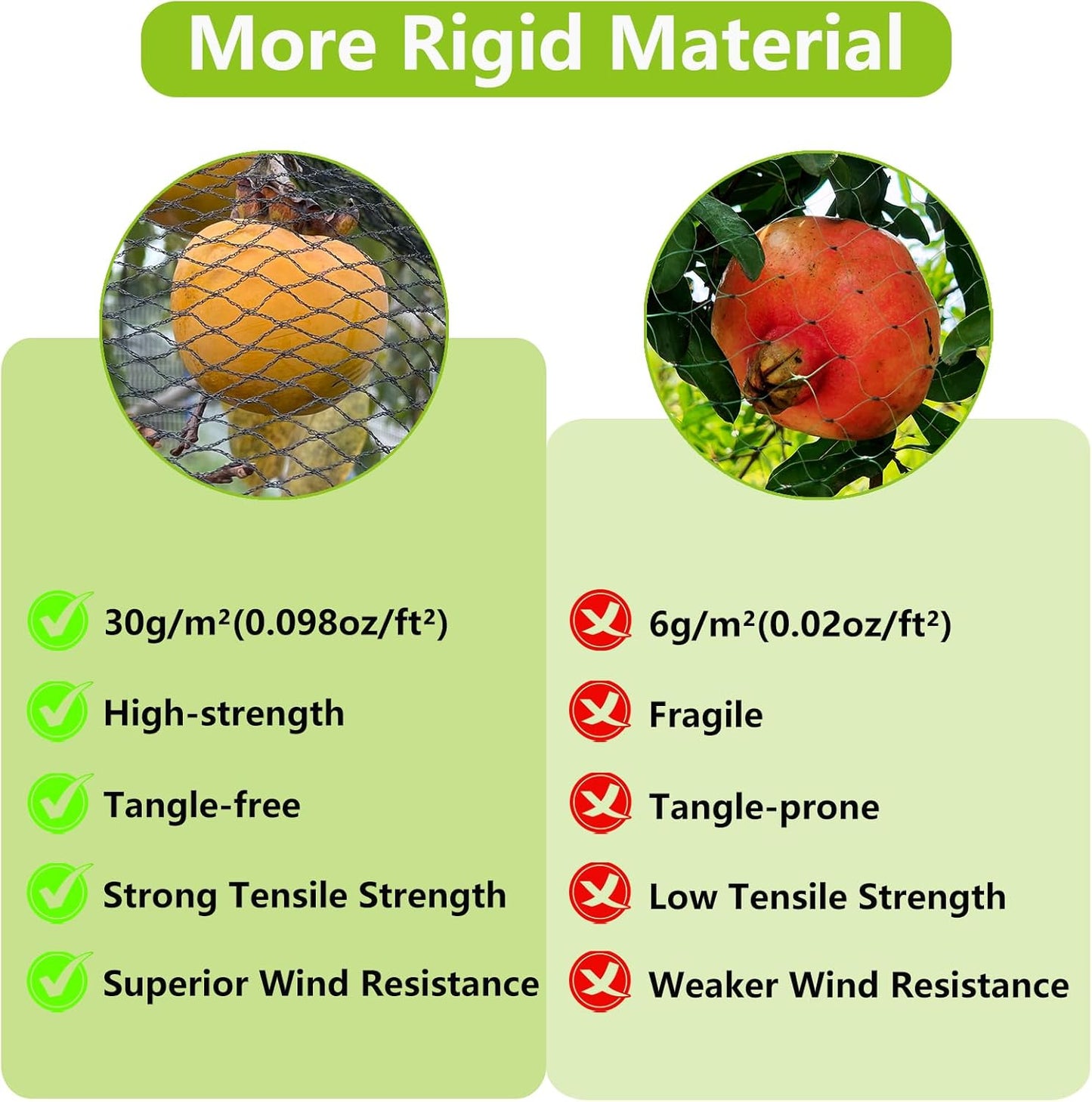 POYEE 25 x 25 FT Bird Netting for Garden Woven Mesh Garden Netting for Plants, Vegetable, Fruit Trees, Blueberry Bushes, Strawberries Against Birds, Deer, Squirrels and Other Animals