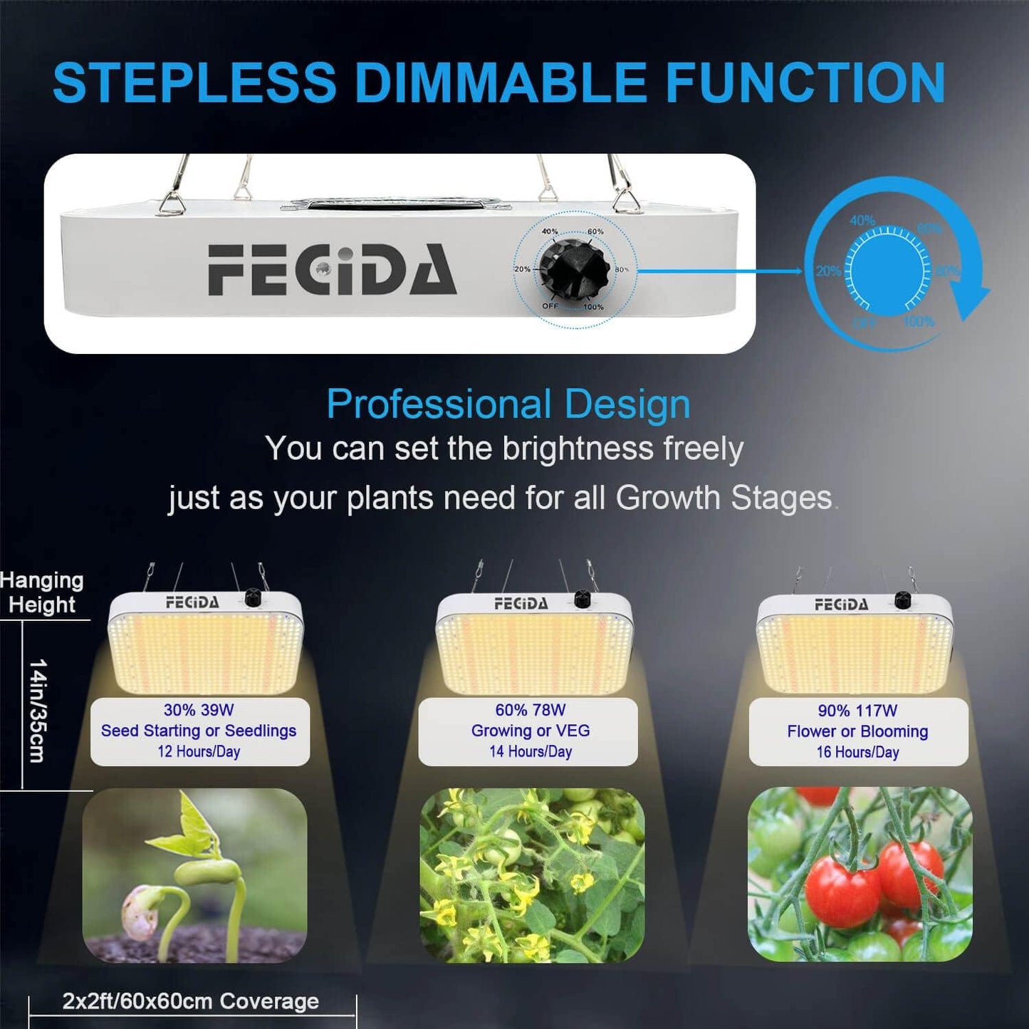 FECiDA Dimmable LED Grow Light for Seed Starting Seedlings Veg, UV-IR Included Full Spectrum Grow Lights for Indoor Plants, 2025 Best Grow Tent Light, Daisy Chain Function & Quiet Build-in Fan