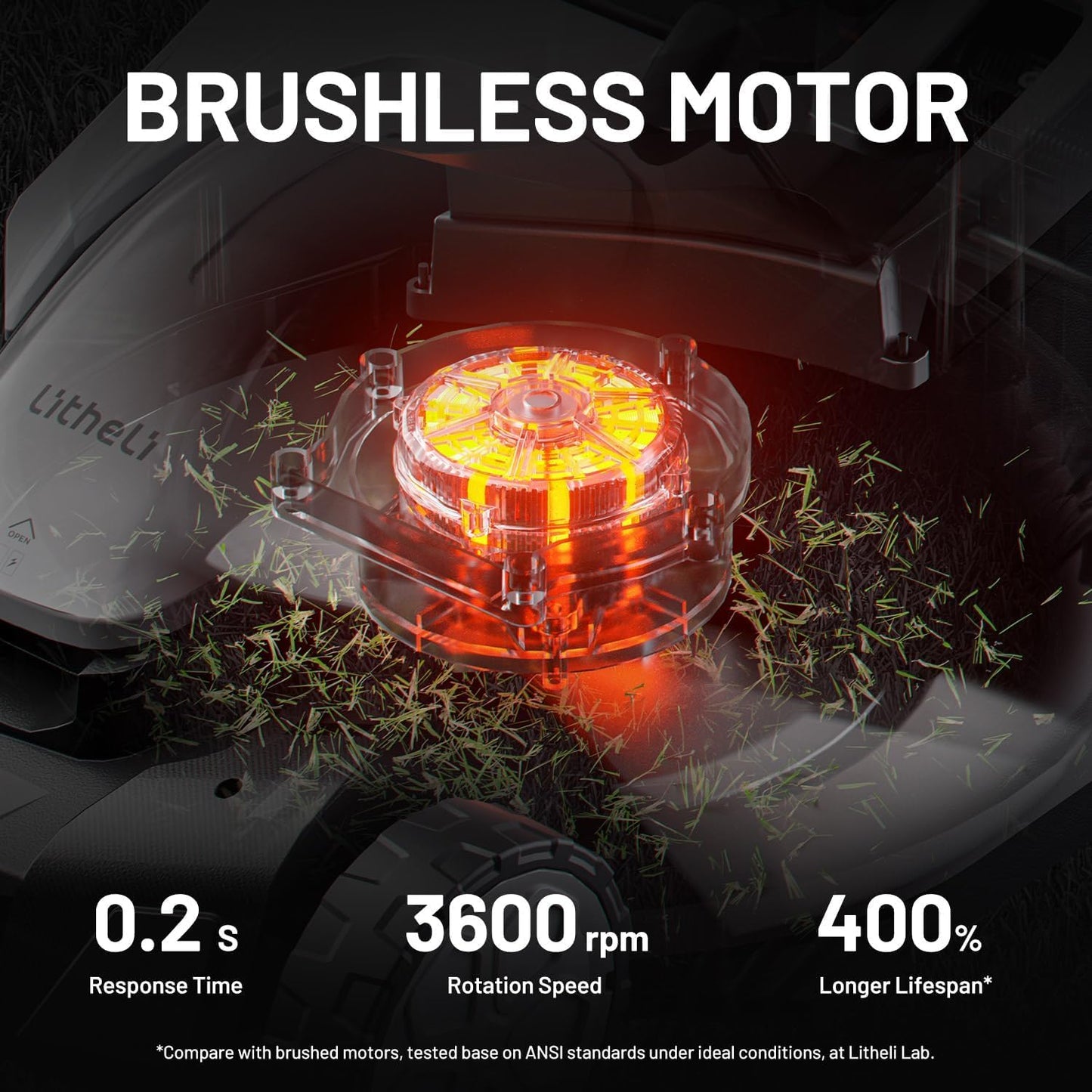 Litheli Lawn Mower 18" Electric Self Propelled for Garden Yards, Lightweight Cordless Lawn Mower Brushless with 6-Position Height Adjustment, 2 x 20V 4.0Ah Battery