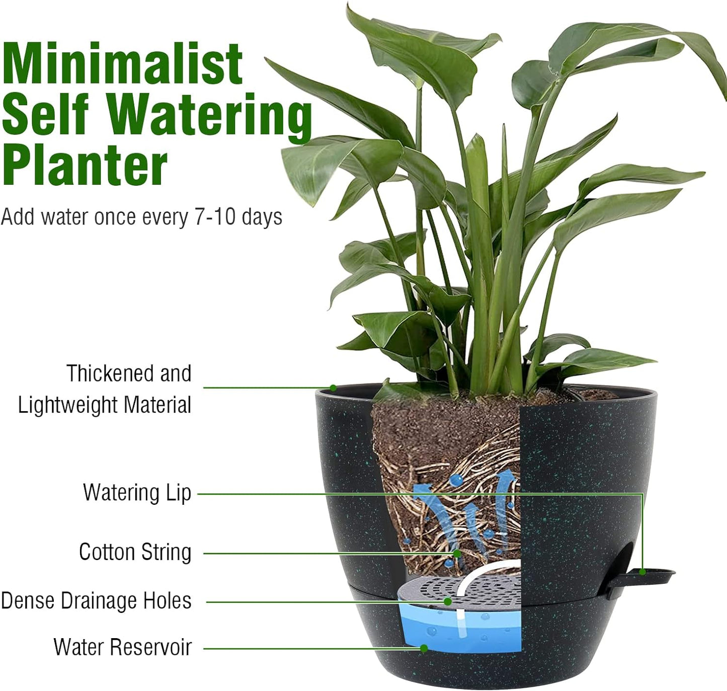 10 inch Self Watering Pots, Planter, Plant Pots with Mesh Drainage Holes for Indoor Outdoor House Plants and Garden, 2 Pack Plastic Flower Pots with Reservoir, Black with Green Speckles