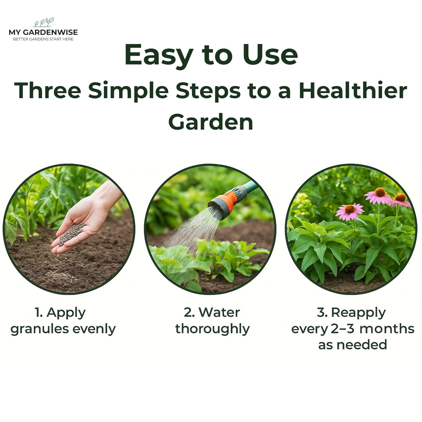 Gypsum for Soil - Calcium for Plants - Gypsum Fertilizer for Gardening, Lawn & Vegetables - Calcium for Garden (10 qts. - 20 lbs.)