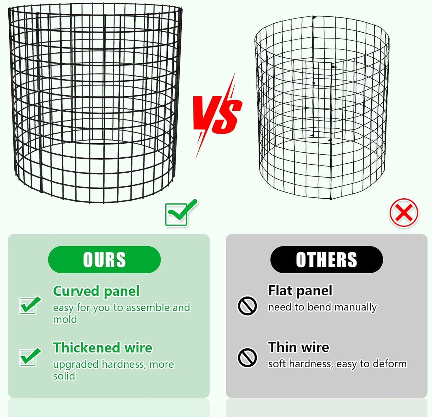 5 Pack Plant Protector from Animals, 17x14 inch Wire Plant Cages Mesh Plant Cage Garden Plant Protector, Sturdy Bunny Barricades Chicken Wire Cloche Plant Protectors for Keeping Bunny Animals Out