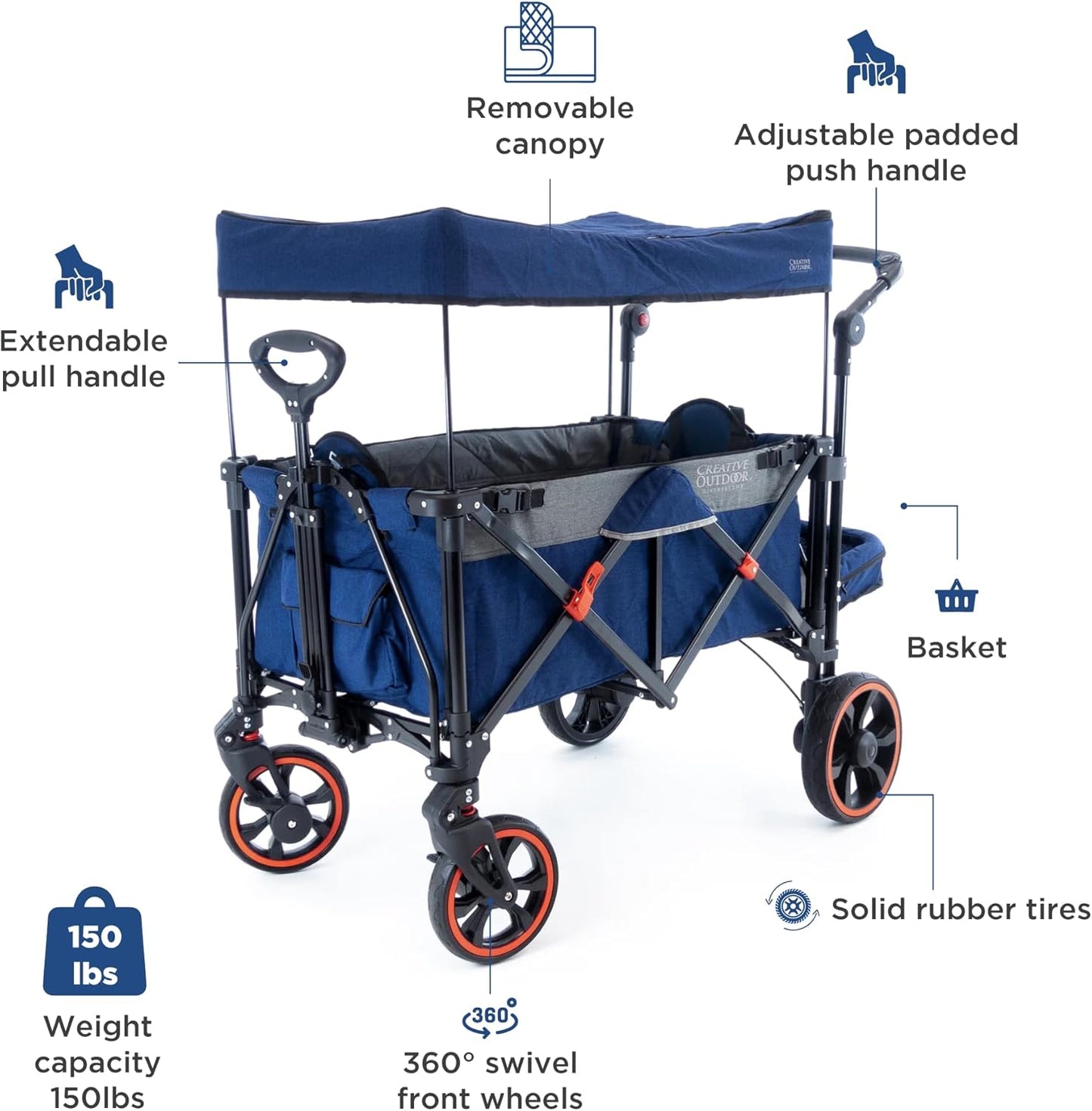 Creative Outdoor Push Pull All-Terrain Collapsible Folding Stroller Wagon for Kids, 150lbs Weight Capacity, Platinum Series, Beach, Park, Garden & Tailgate, (Navy Blue)