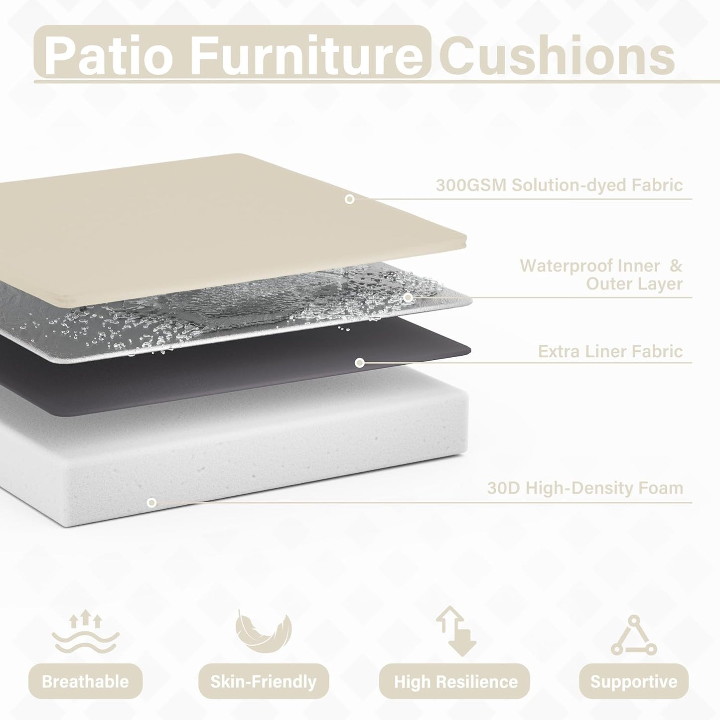 Patio Chair Cushions 17 X 16 X 3 Inch Waterproof Outdoor Seat Cushions for Patio Furniture, Outdoor Sofa Couch Pads with Ties & Handle, Set of 2, Cream