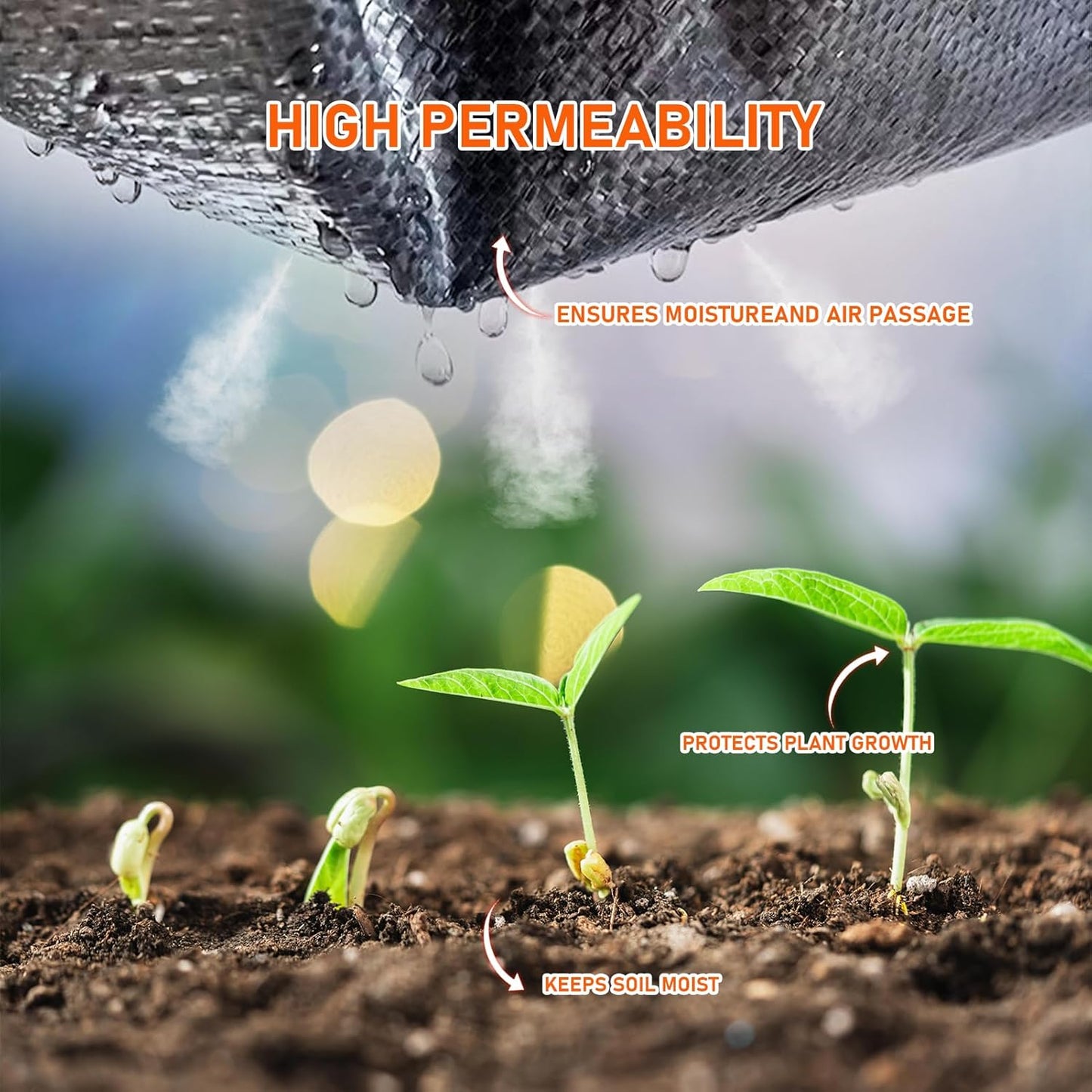 3Size Weed Barrier Landscape Fabric Heavy Duty Woven Ground Cover Weed Cloth Geotextile Fabric Driveway Fabric (3x100FT)