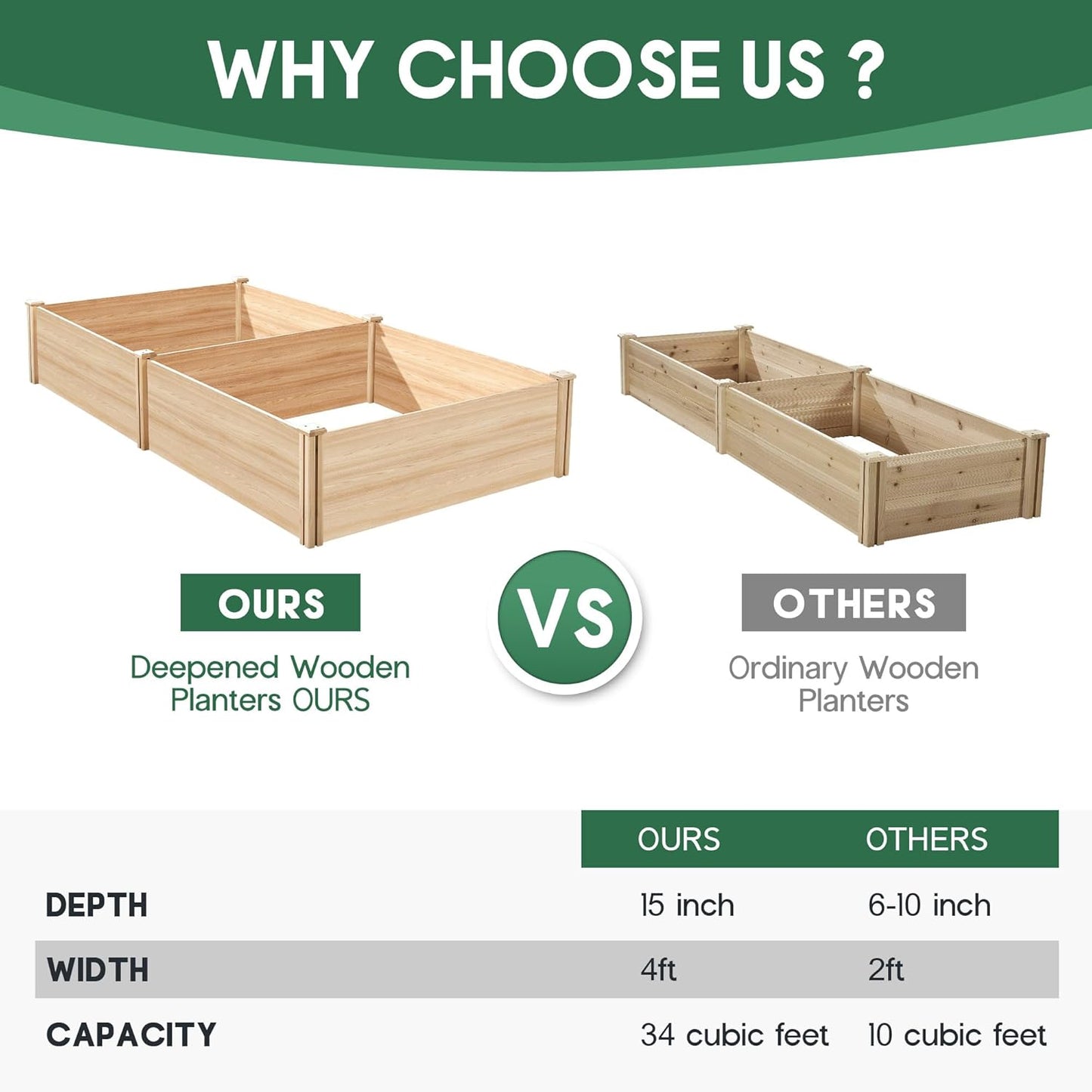 SPECRAFT 8x4 Ft Wood Raised Garden Bed, Durable 15 Inch Depth Planter Box for Vegetables, Herbs, and Flowers, Ideal for Outdoor Gardening with Open Base