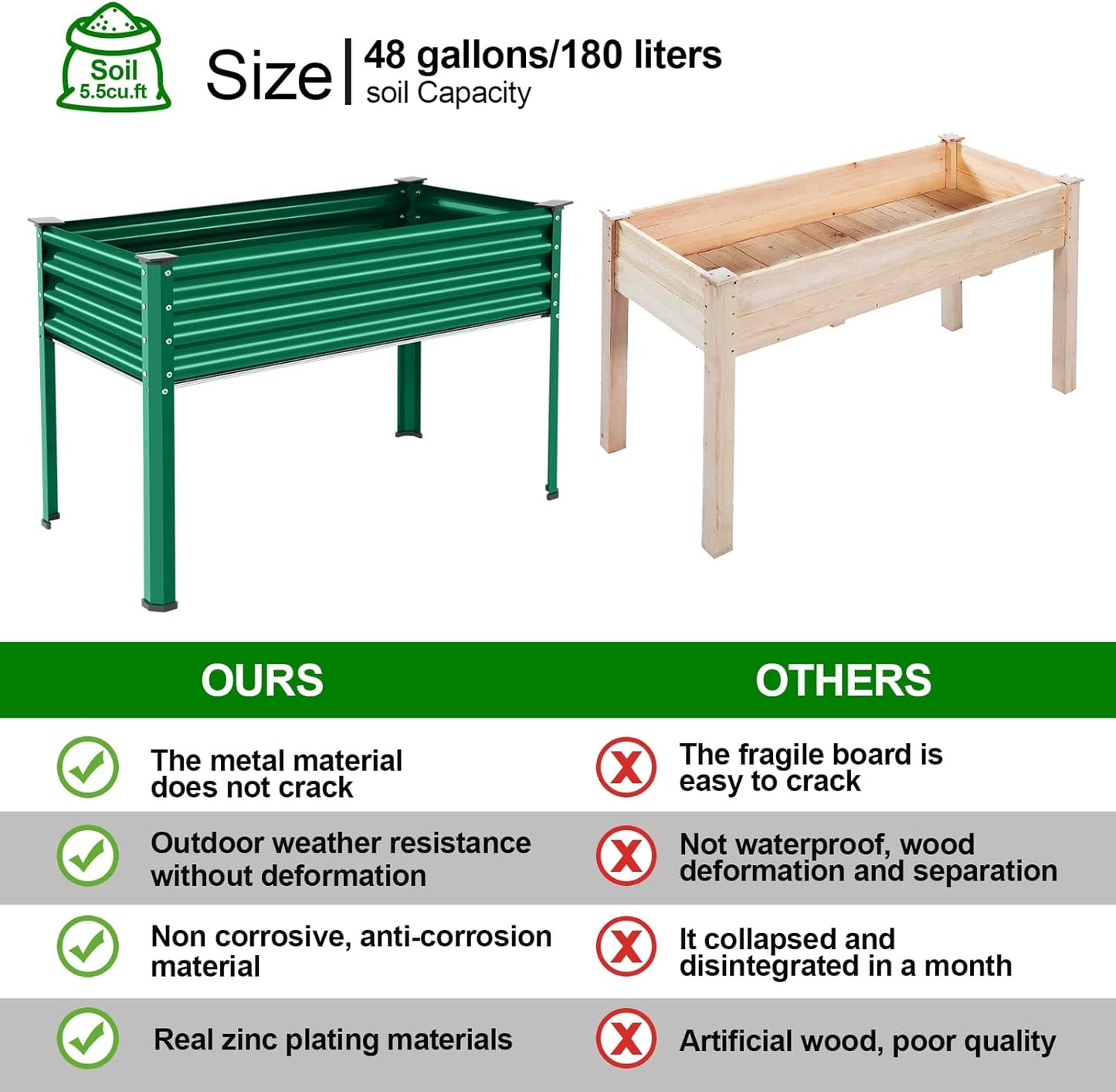 Land Guard Galvanized Large Metal Raised Garden Bed with Legs for Vegetables (Green)