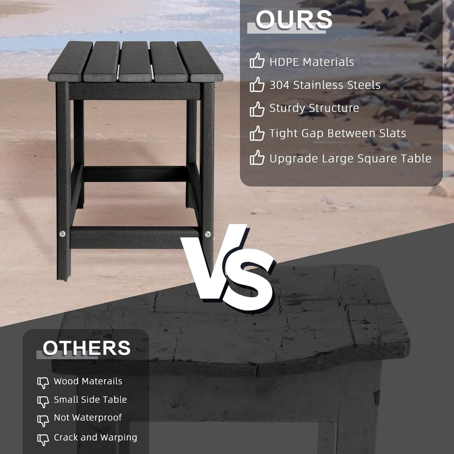 Adirondack Side Table Outdoor, HDPE Small Outdoor Table for Patio,Outside End Table for Porch, Deck, Pool, Weather Resistant/Easy Maintenance/Indoor or Outdoor Use, Back