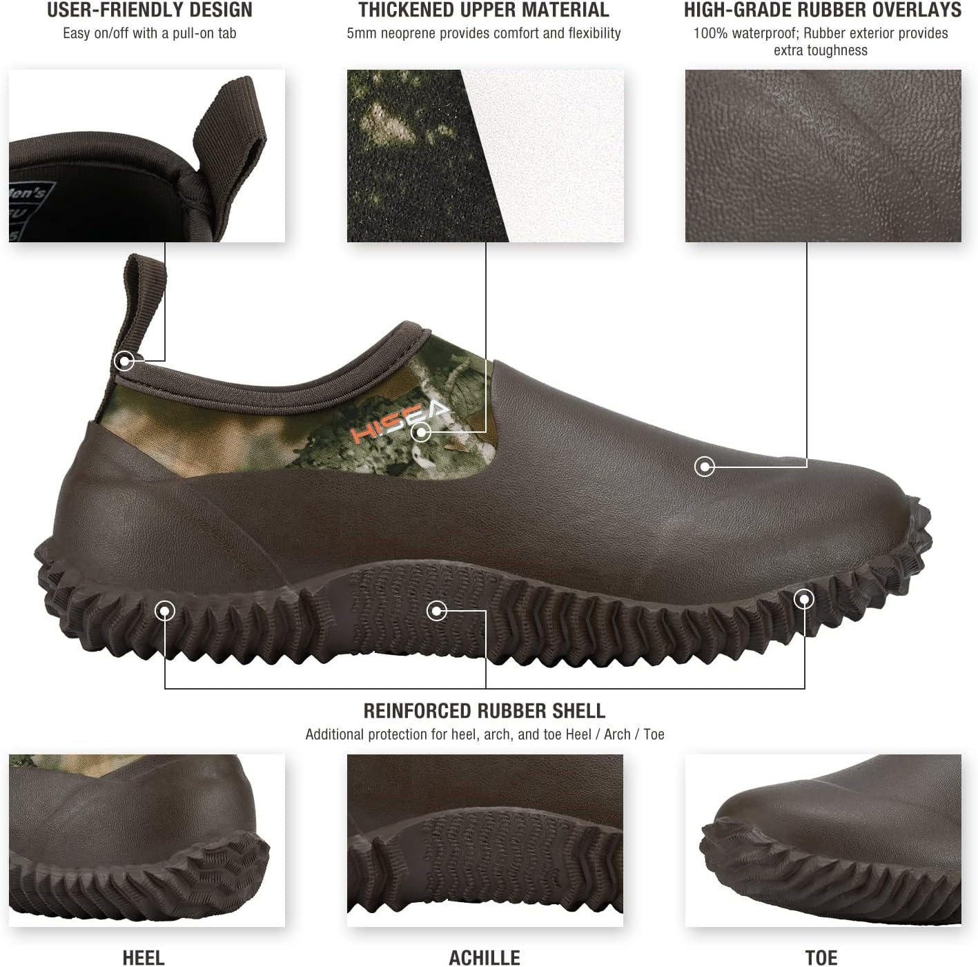 HISEA Unisex Waterproof Garden Shoes, Men's Rubber Rain Boots Women's Ankle Rain Shoes Neoprene Camp Booties Outdoor Slip-On Footwear for Gardening, Farming, Camping, Car Wash, Lawn Care and Yard Work