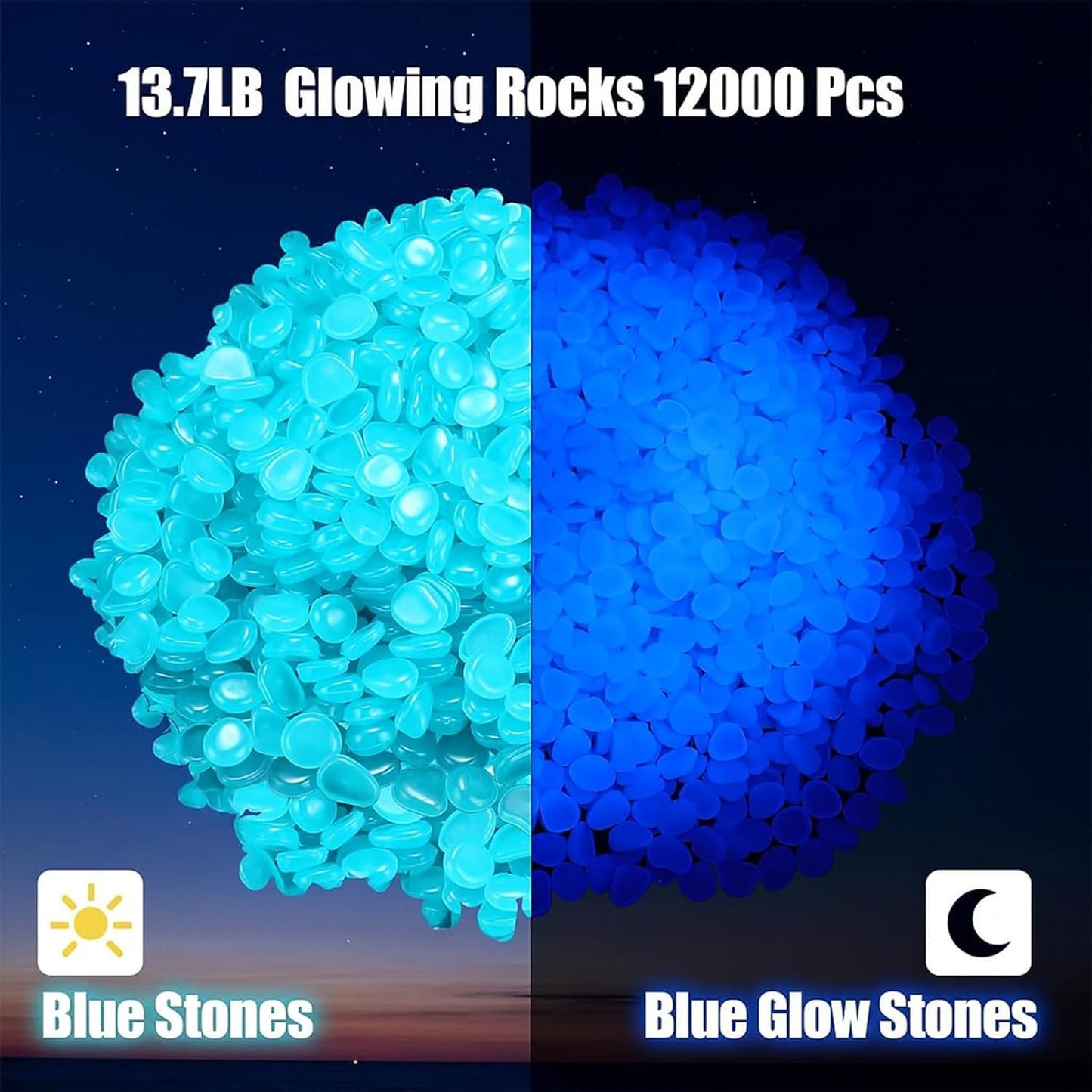 12000 PCS Glow in The Dark Rocks – Plastic Resin Glow Rocks for Landscaping, Garden Pebbles & Stones for Aquarium and Outdoor Decor(Blue)