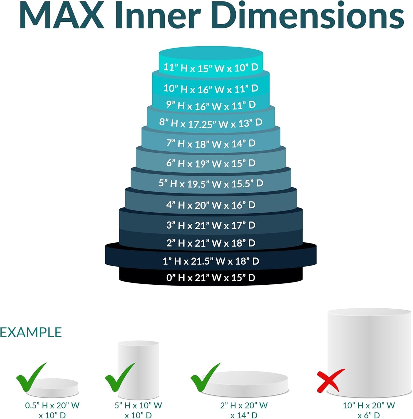 Sunnydaze 14” H Polyresin Faux Landscape Rock Cover - Lightweight Fake Rock Well Pump Cover for Outside - Sand