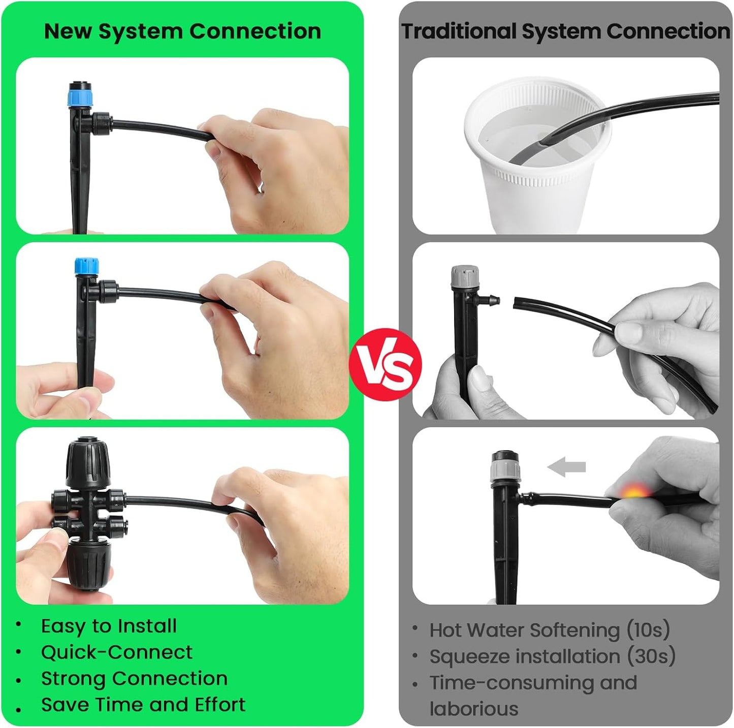 MIXC Drip Irrigation System,Quick Connector Garden Watering System Automatic Sprinkler System Kit for Lawn Raised Bed Greenhouse Plant Watering System (16FT Main Tube+ 79FT 1/4'' Tube)