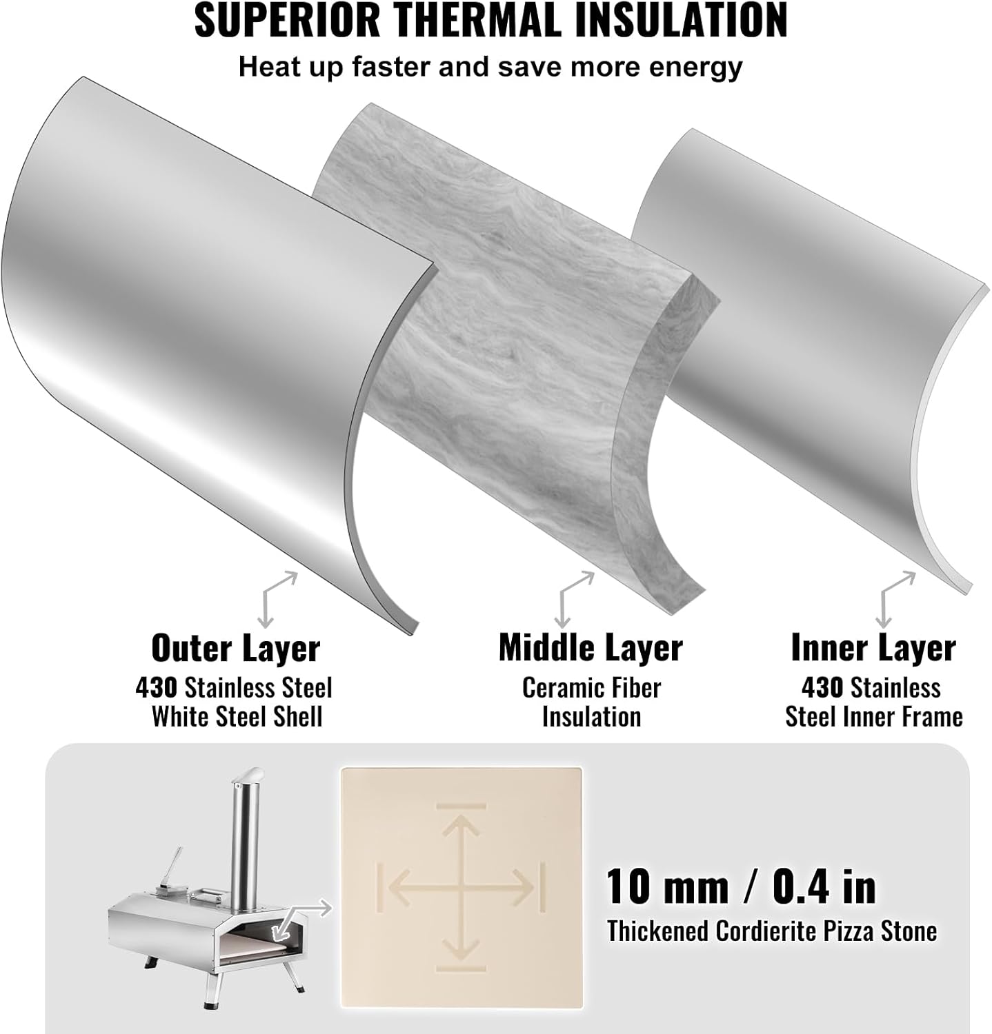 VEVOR Dual Fuel Pizza Oven Outdoor, 12 Inch Wood Fire & Propane Gas Pizza Oven, Pellet & Propane Pizza Maker with Thermometer, Foldable Leg, Stainless Steel Pizza Cook for Outside Camping & Backyard