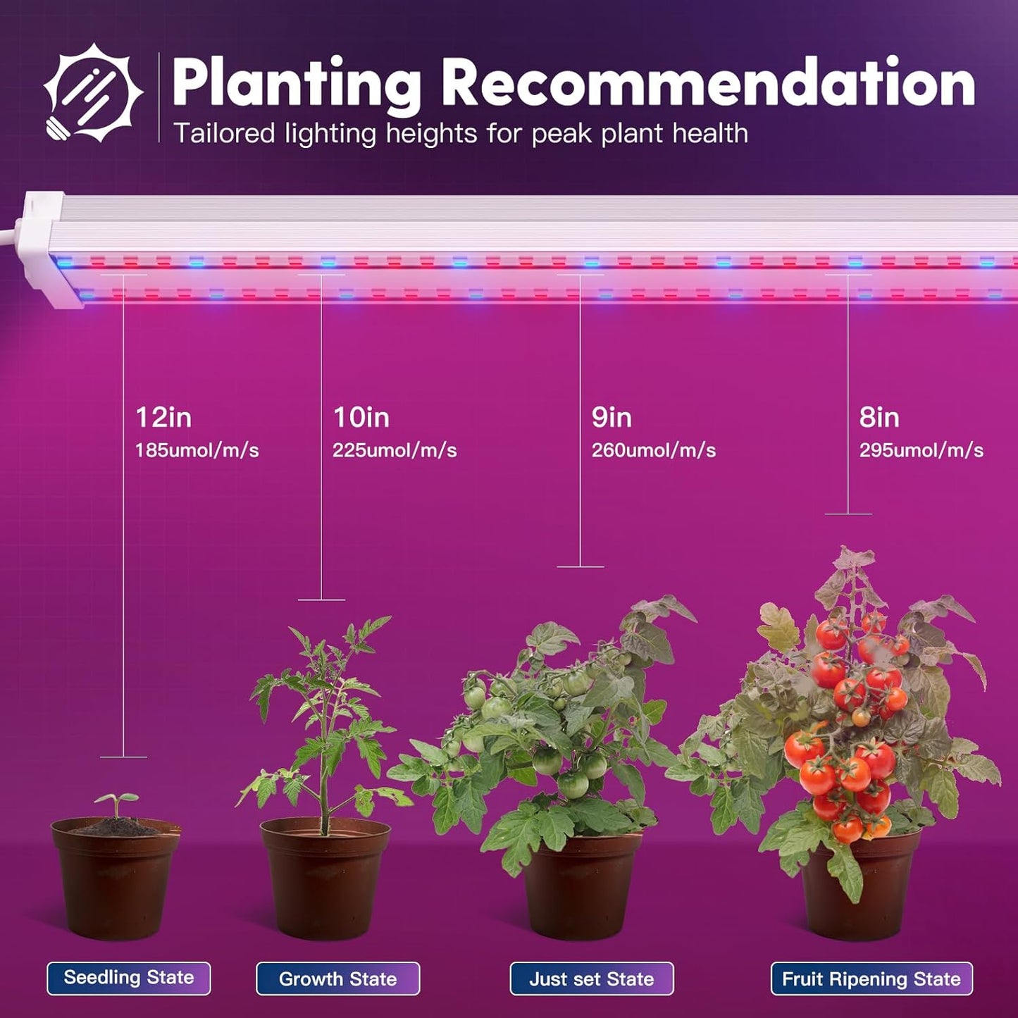 FREELICHT 4 Pack 4ft LED Grow Light, 60W (350W Equivalent), Red Blue (660nm+460nm) Full Spectrum Grow Light for Indoor Plants, Hanging Plug in Grow Lamp for Hydroponic Greenhouse Plants Seedling Veg