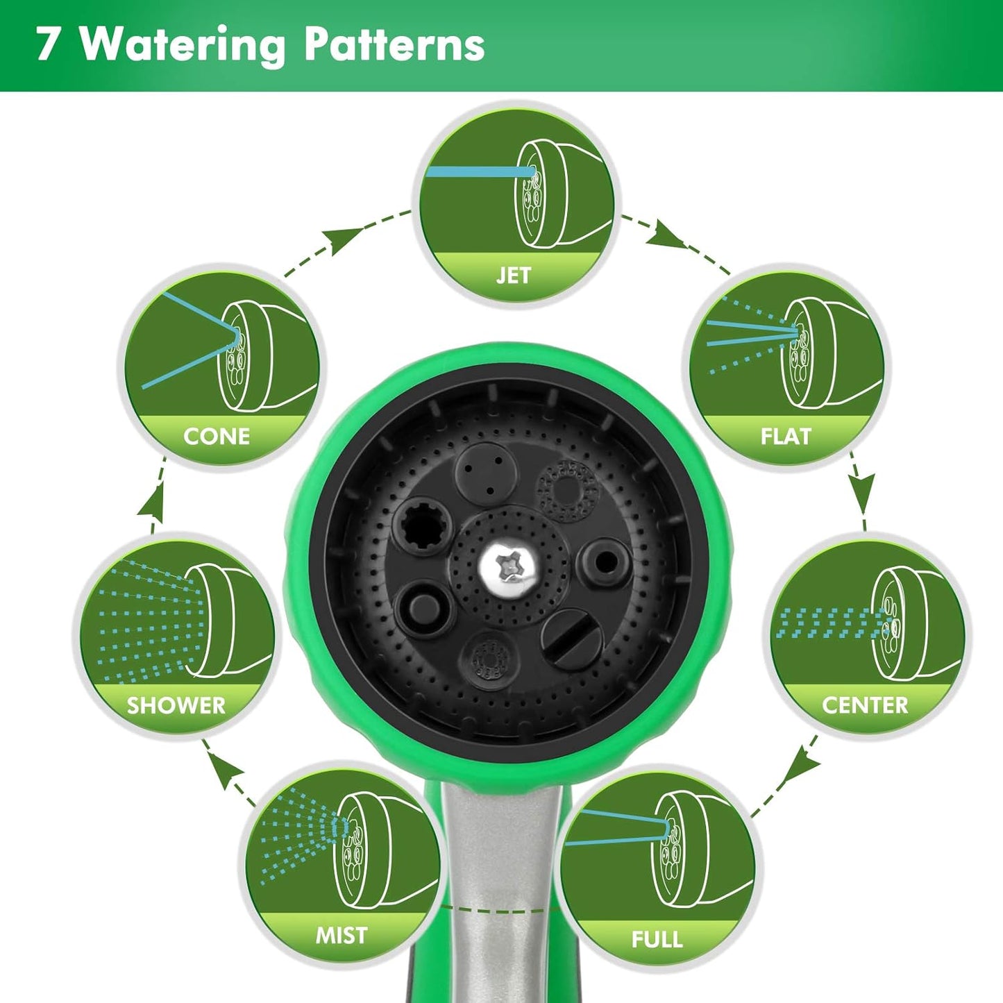 RESTMO Garden Hose Nozzle, Heavy Duty Metal Water Hose Nozzle with 7 Adjustable Spray Patterns, High Pressure Hand Sprayer with Flow Control for Watering Plants & Lawns, Washing Cars & Pets