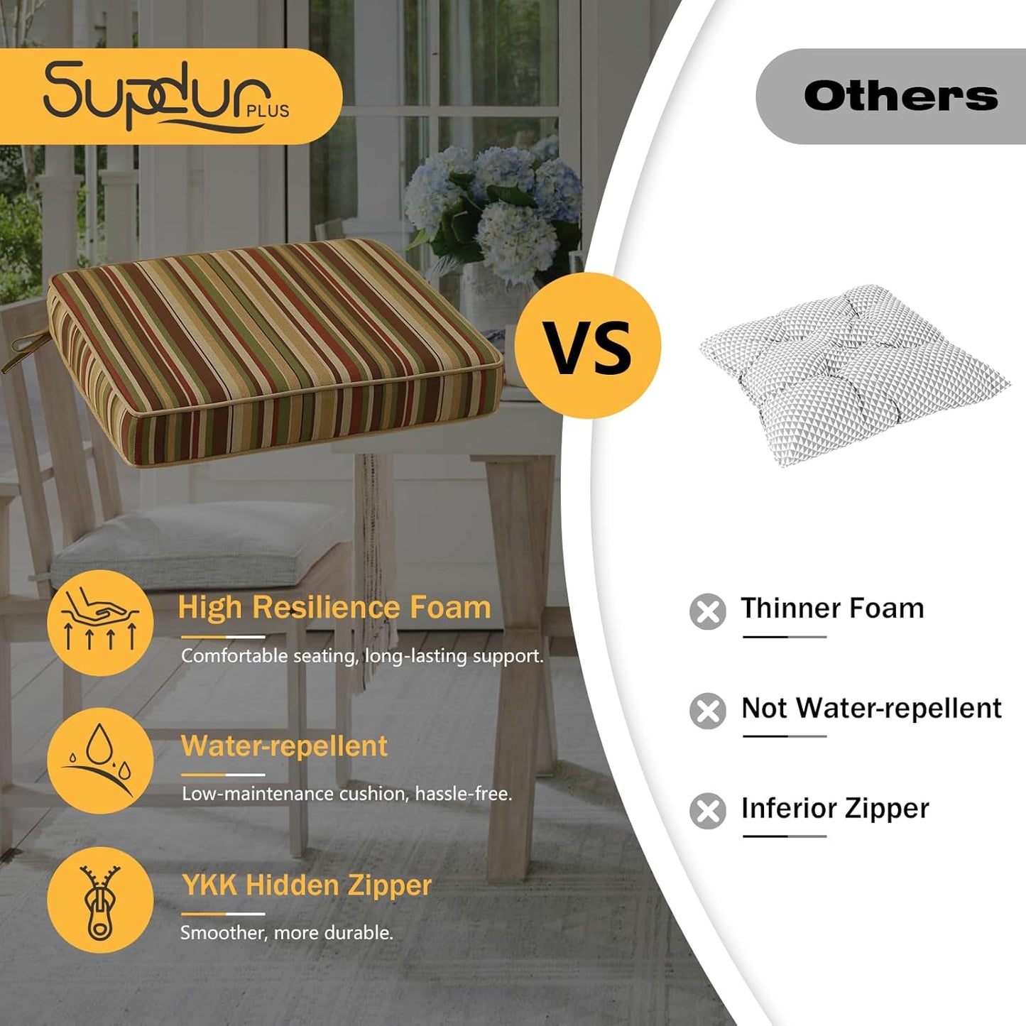 Outdoor Square Corner Seat Cushion, 19"x19"x3", Set of 4, Non Slip Seat Cushion Pads with Removable Cover for Patio Furniture, Garden Yard Lawn, Colorful Stripe