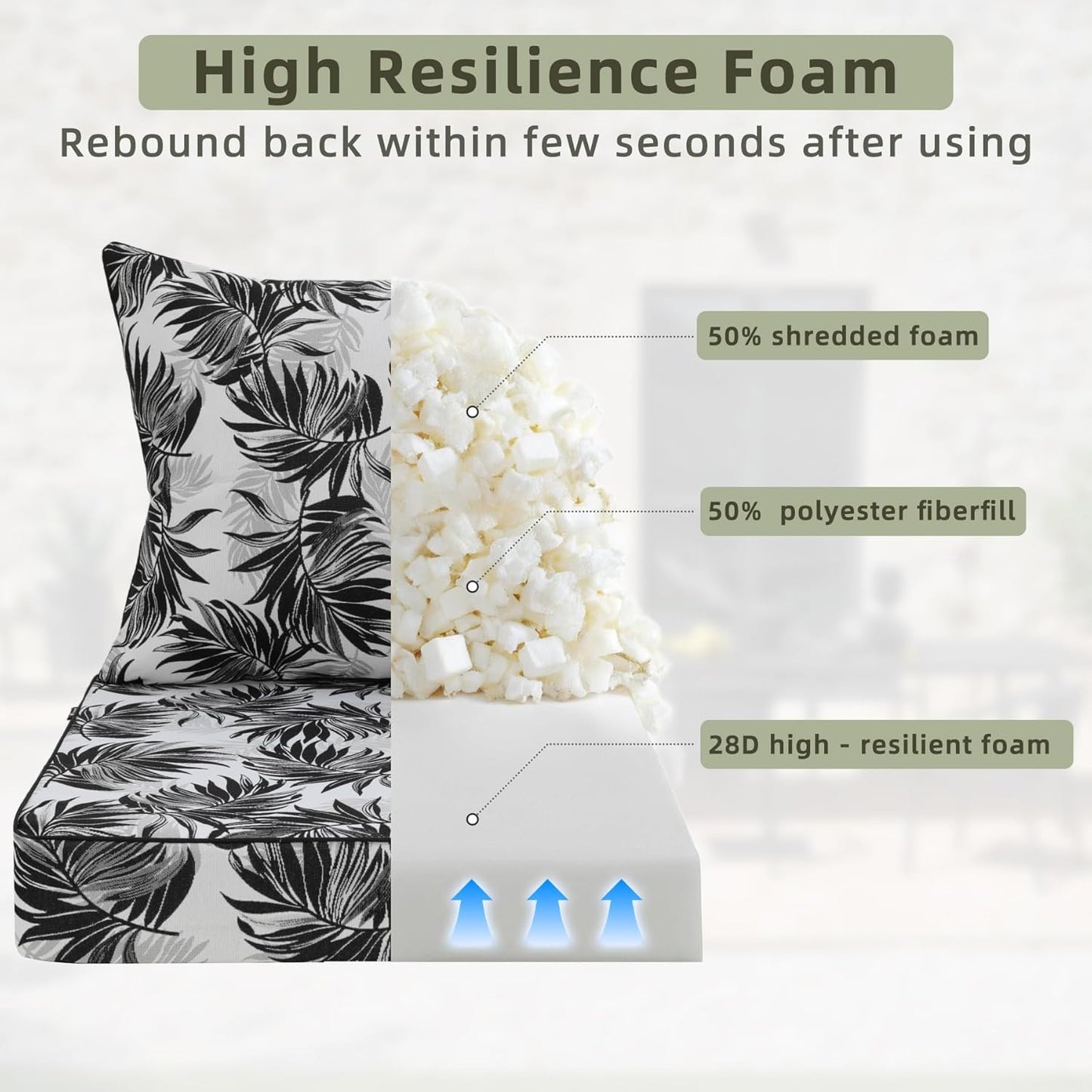 Favoyard Outdoor Seat Cushion 19 x 19 x 3 in Waterproof Pattern Fade Resistant Cover Removable Patio Furniture Cushions Deep Seat & Back Cushion Set with Adjustable Straps for Patio Chair Sofa Couch