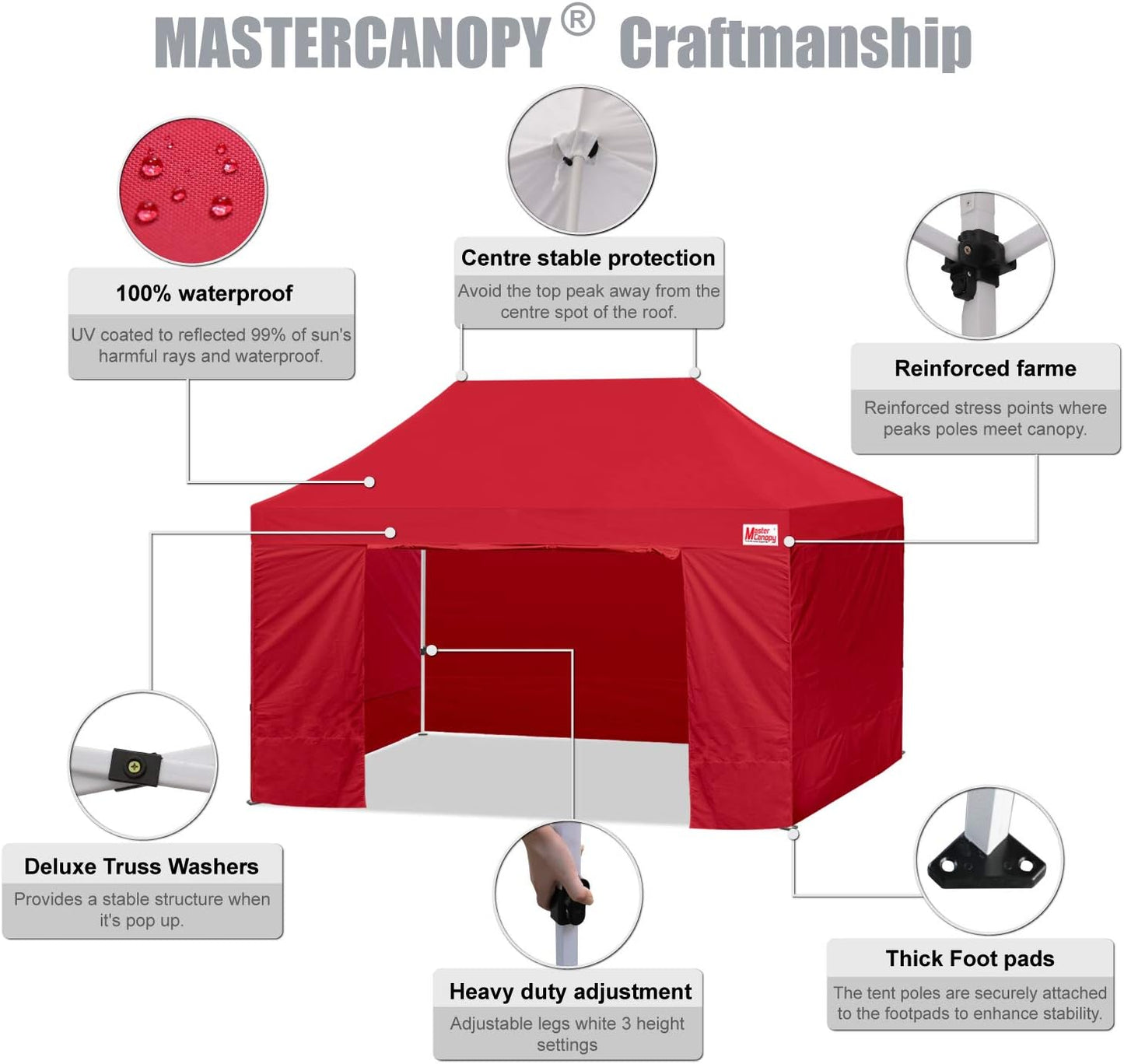MASTERCANOPY Heavy Duty Pop-up Canopy Tent with Sidewalls (10x15,Red)