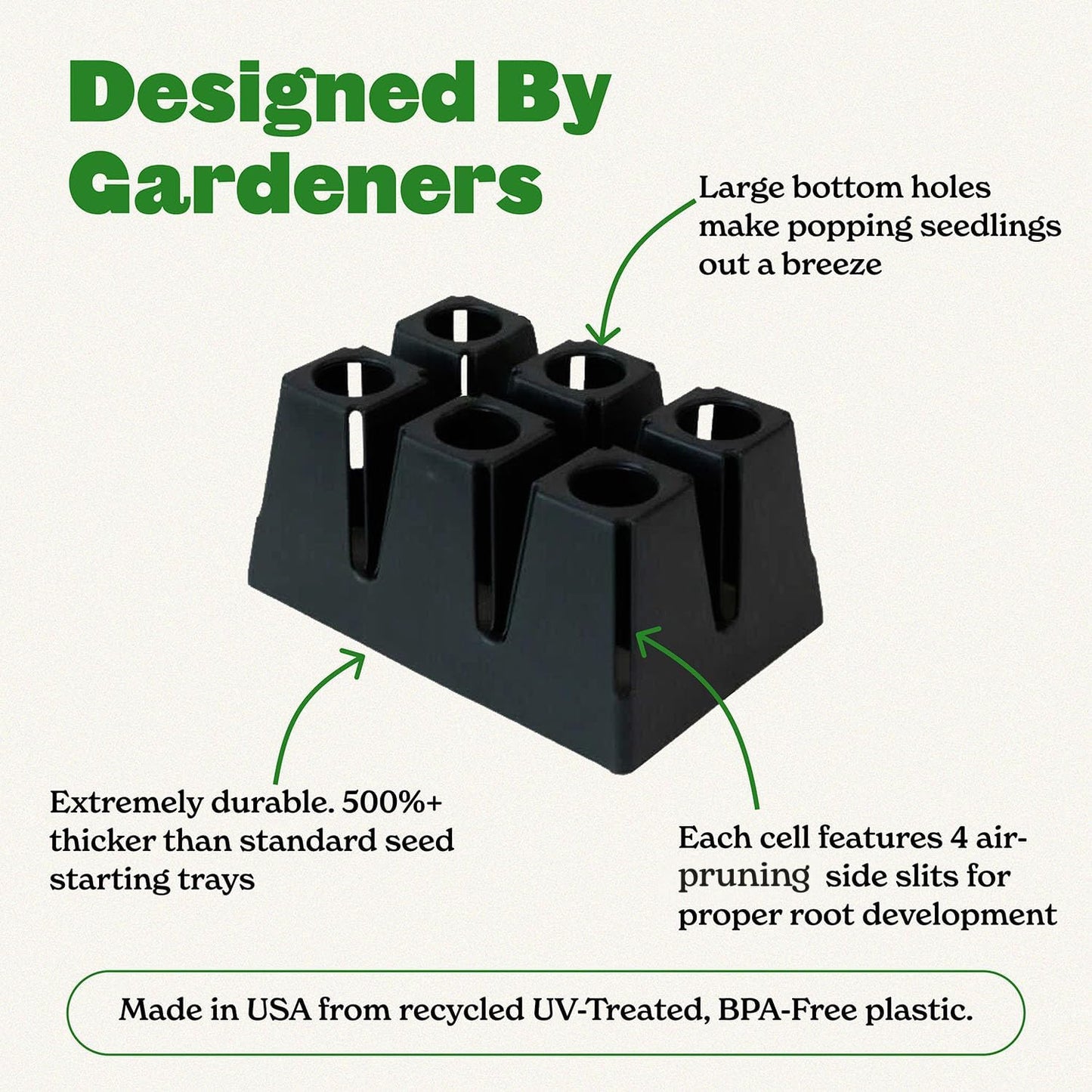 Epic Gardening Reusable Seed Starter Tray - 6 Cell/6 Seedling Starter Trays - Easy Watering, Indoor Greenhouse, Plant Starter, Gardener-Friendly for Seedlings | UV-Treated & BPA-Free - Black