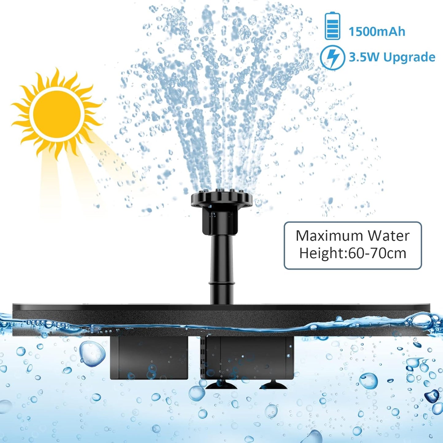 AISITIN Solar Fountain with 3.5 W Solar Panel, 1500 mAh Battery - 6 Effects for Pool, Fish Pond, Bird Bath, Garden