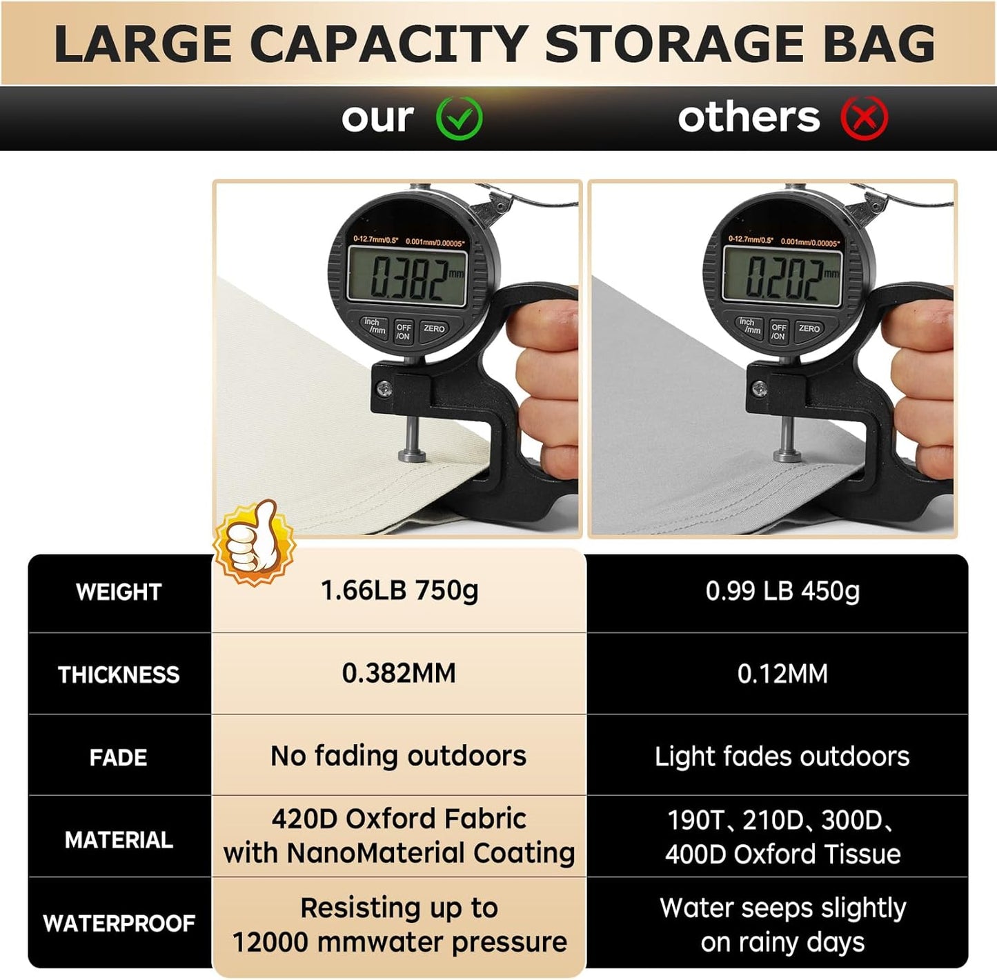 Cushion Storage Bag Waterproof Outdoor Cushions Storage Bag 68" L x 30" W x 20" H Large Patio furniture Cushion Storage Bags with Handle and Zipper (Beige, 1 Pack)