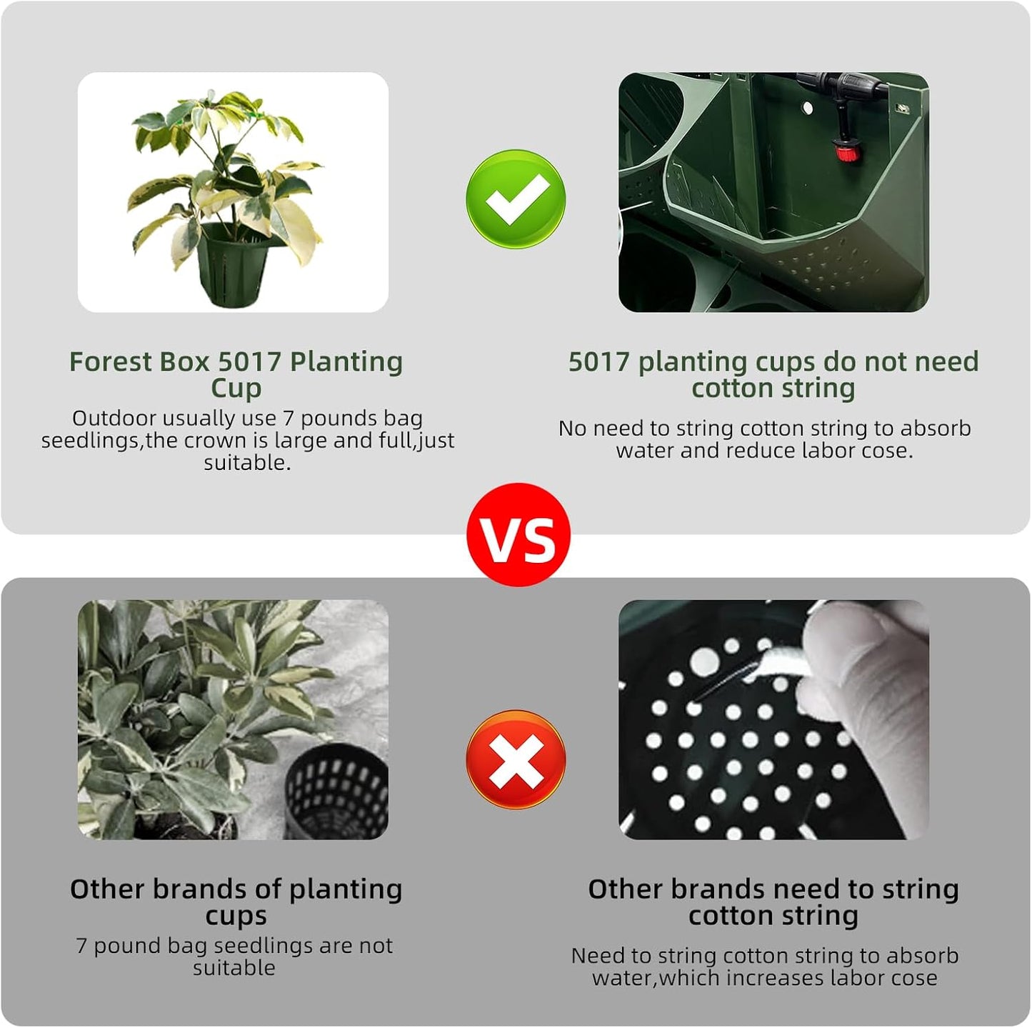 Self Watering Wall Planter with 36 Pots, Vertical Garden Planter for Indoor Plants, Wall Mounted planters Hanging Flower Herbs Vegetables for Garden (36POTS with Irrigation System)