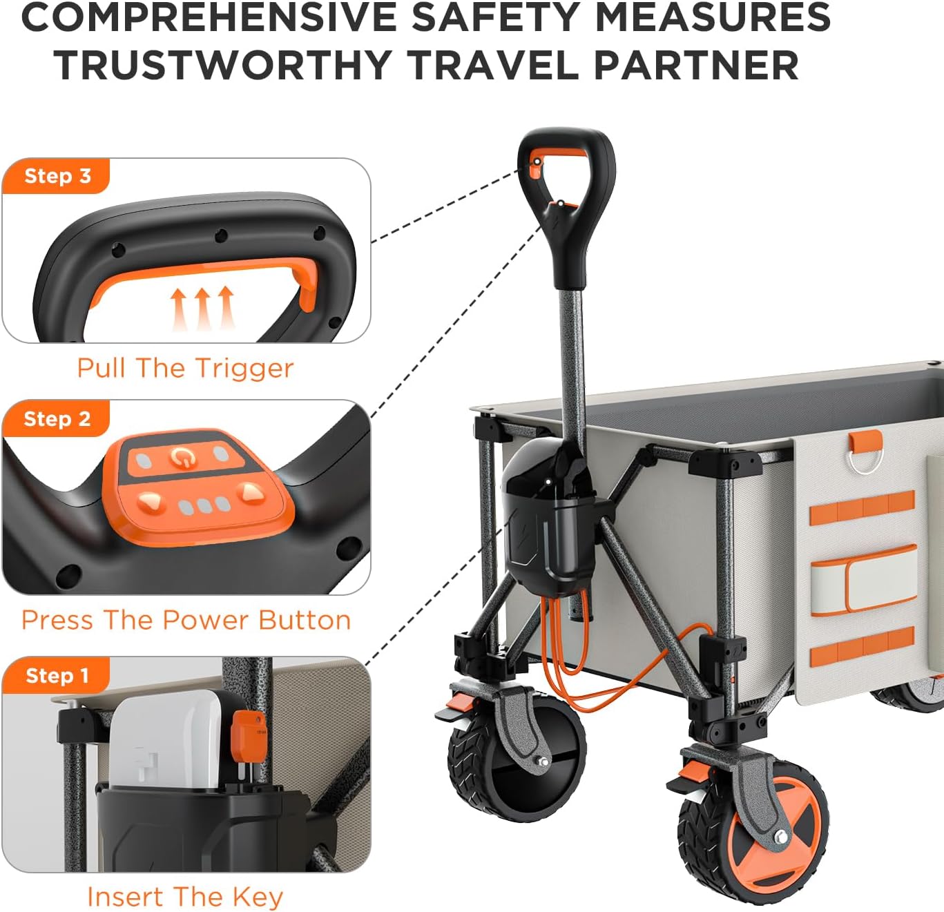 Litheli Electric Wagon Cart with Battery Power, All-Terrain Wheels & Variable Speed | 200L Capacity, 300 lbs Heavy-Duty Utility Wagon for Camping Gear, Beach Trips, Garden Tools & Shopping Hauls