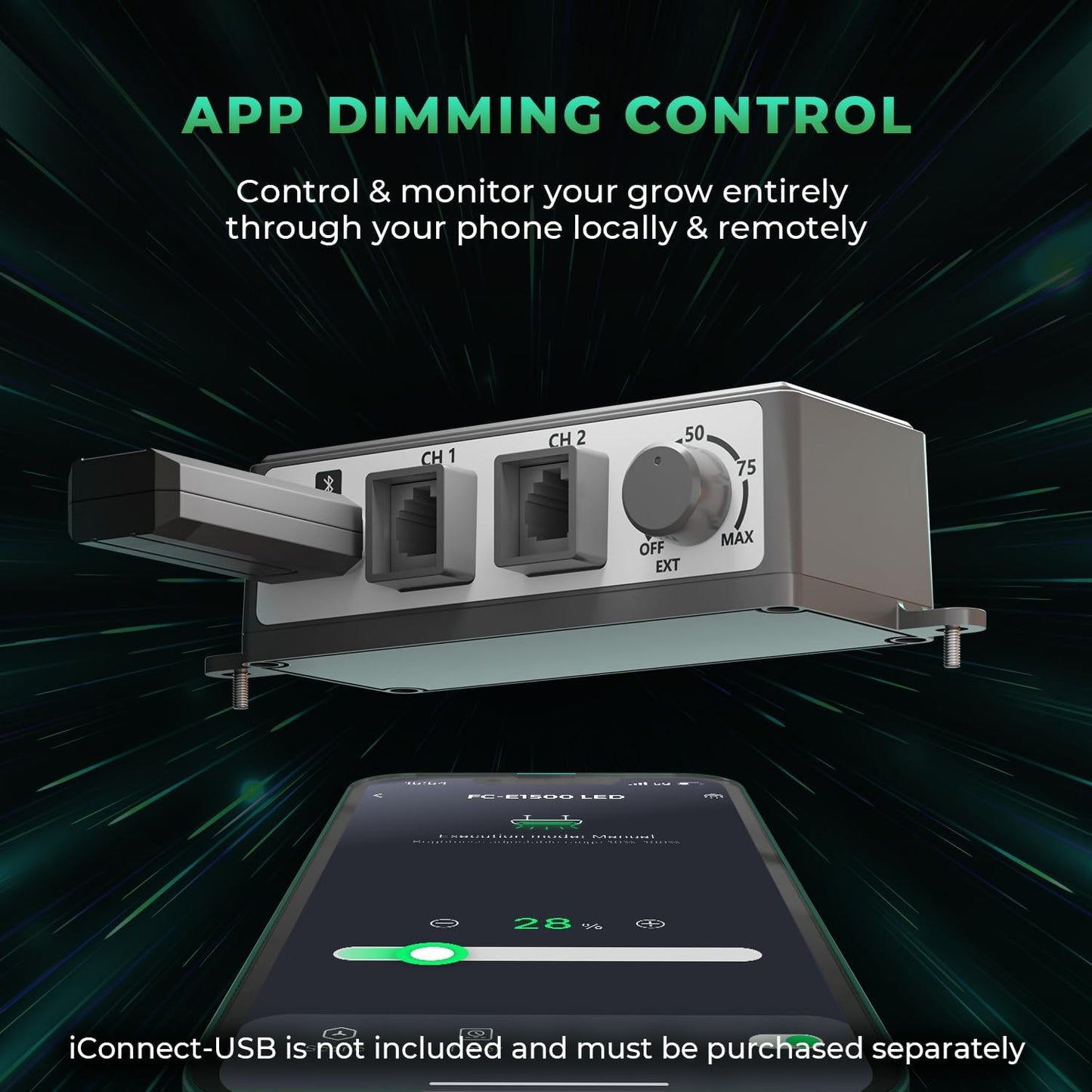 2025 MARS HYDRO FC-E1500 150Watt LED Grow Light 2.5x2.5ft Full Spectrum Grow Light Bar Plant Growing Light Remote Control Dimmable Grow Lamp Daisy Chain, Achieve 2.8 umol/J for Indoor Plants