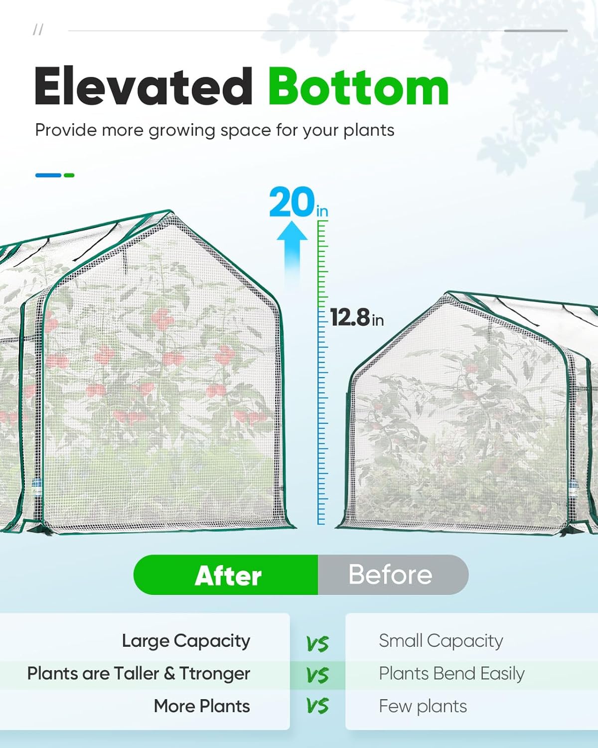 Quictent Mini Greenhouse for Indoor Outdoor, Portable Small Tabletop Green House Kit, Upgraded Waterproof UV-Resistant Seed Starter Hot House, Interior Space Expanded, 71"x36"x36", White
