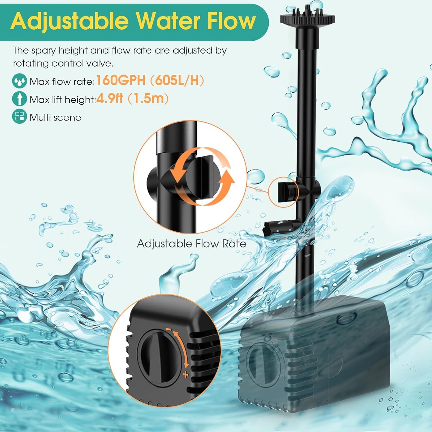 12W Solar Fountain Pump, Solar Powered Water Pump 160GPH Adjustable Flow, Solar Water Fountain Pump with 16.5Ft Cord Length/6.6Ft Tubing for Ponds, Fish Tank, Wildlife Garden, Fountains