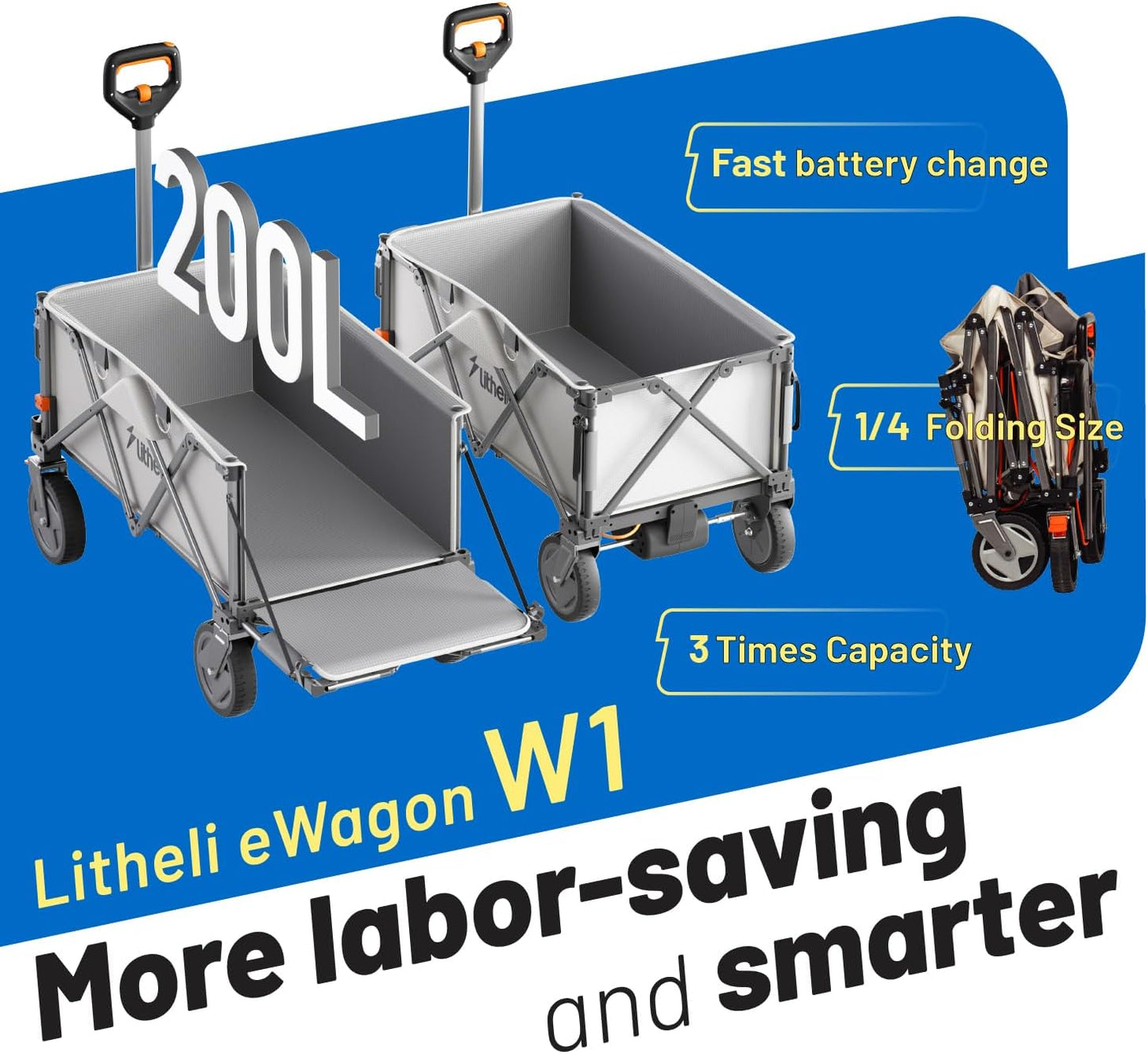 Litheli Electric Wagon Cart with Battery Power, All-Terrain Wheels & Variable Speed | 200L Capacity, 300 lbs Heavy-Duty Utility Wagon for Camping Gear, Beach Trips, Garden Tools & Shopping Hauls