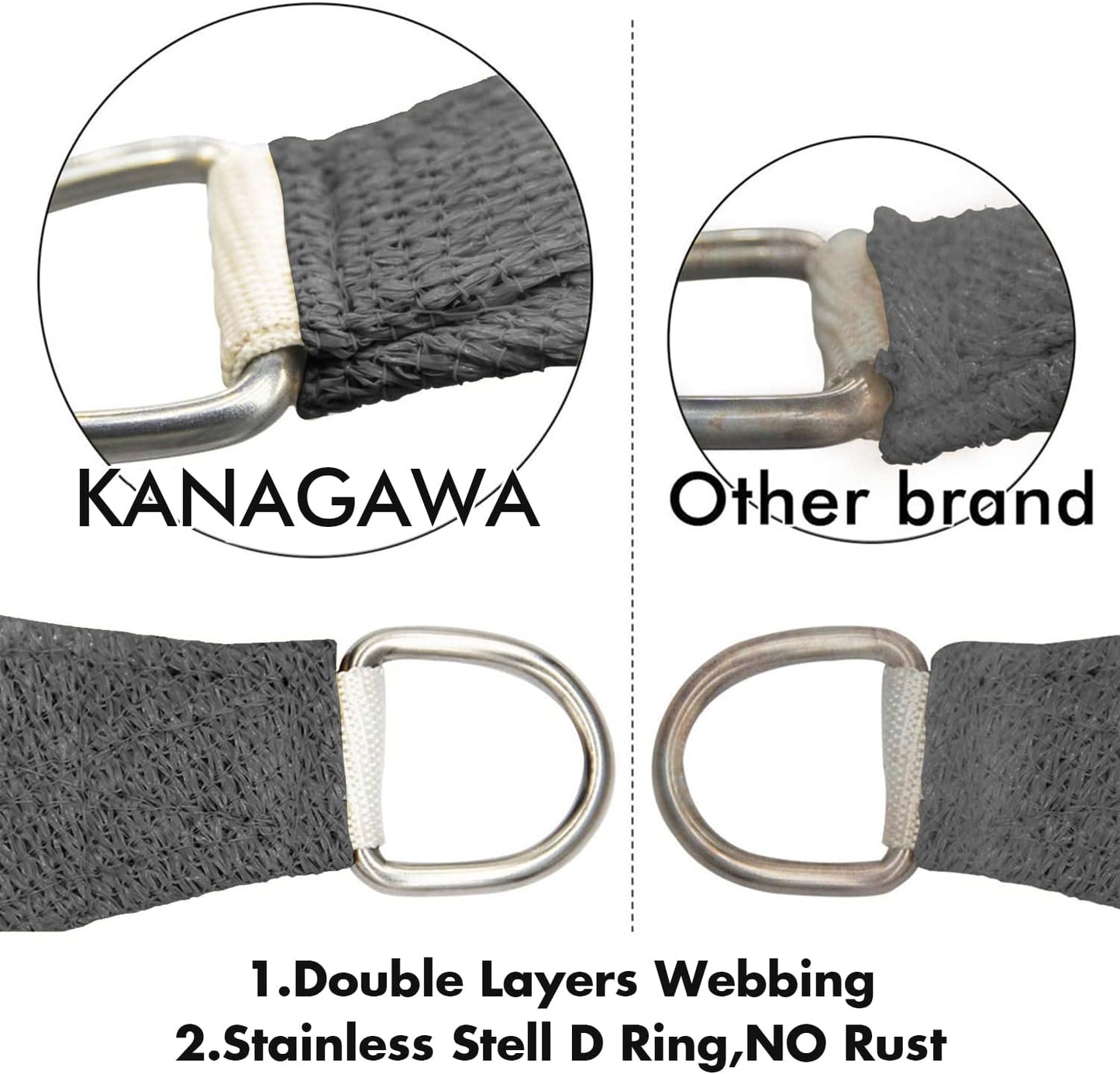 KANAGAWA 22'X24' Dark Gray Custom Size Sun Shade Sail Rectangle UV Block Canopy Cover for Patio Backyard Lawn Garden Outdoor (Customized Available)