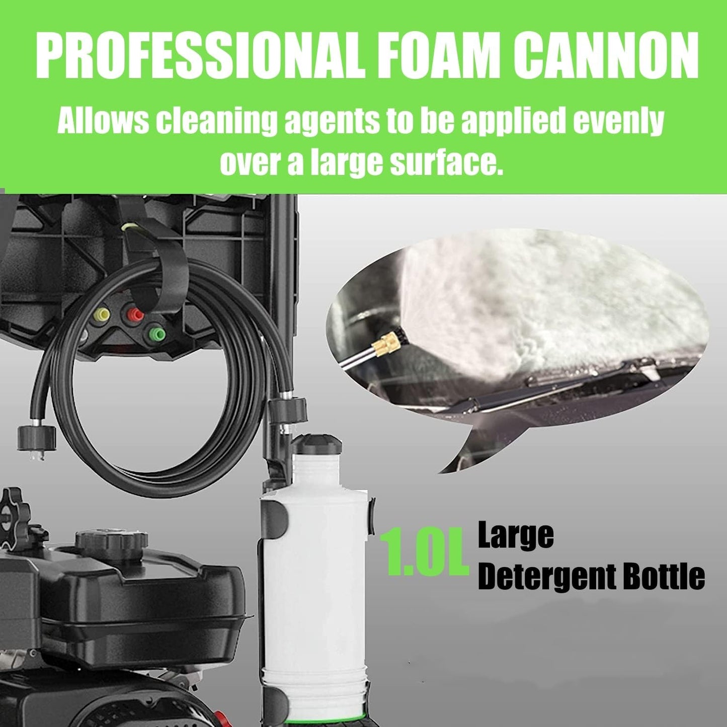 4200PSI Pressure Washer 4.0GPM Gas Power Washer 212CC Gas Powered Washing Machine Commercial High Pressure Washer with 25ft Hose&5 Nozzles for Patio Garden Yard Vehicle,EPA/CARB/ETL (SN98-4200PSI)