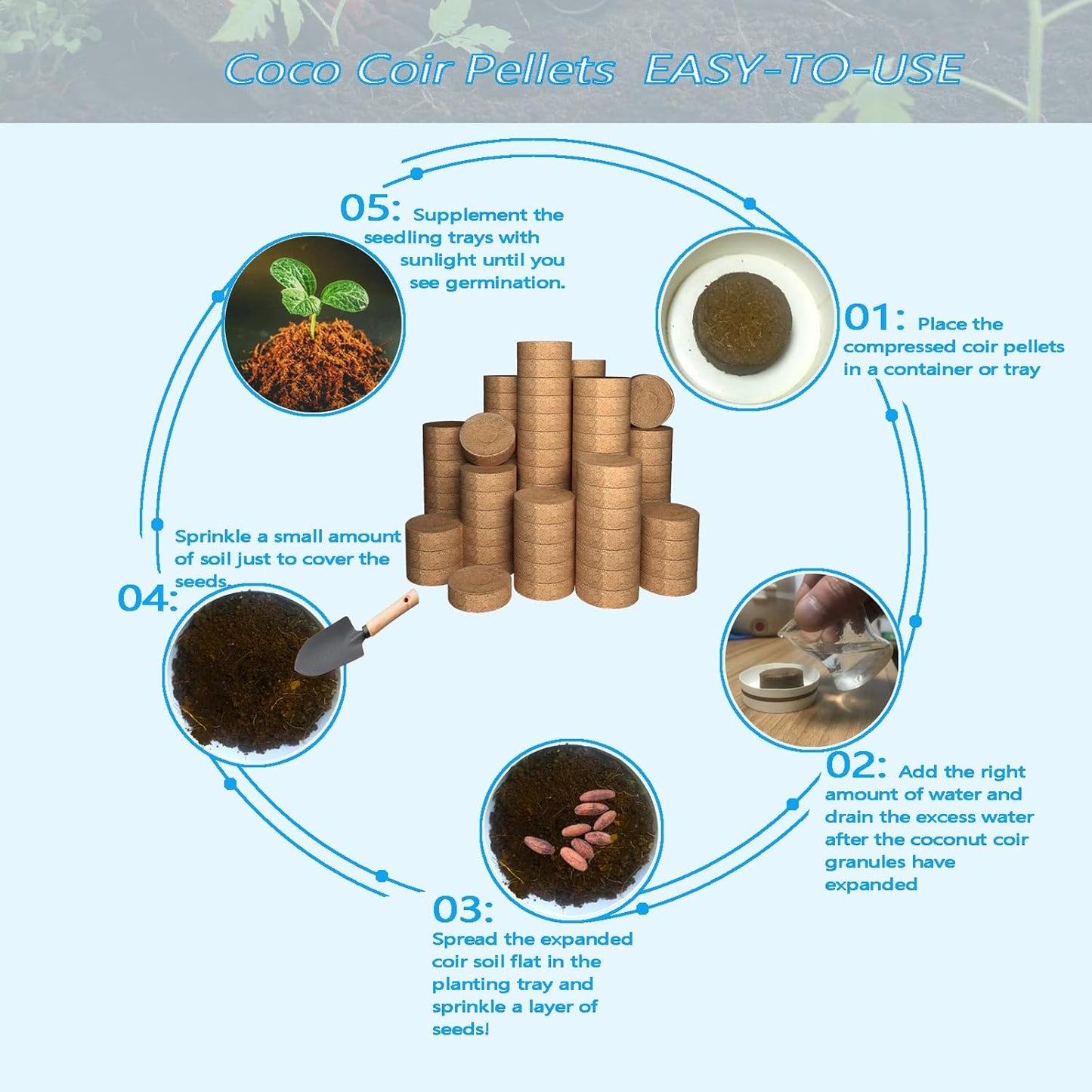 105 Pcs 40mm Compressed Coconut Coir Potting Soil,Coco Coir Pellets for Plants,Coco Fiber Pellets for Planting, Garden, Bonsai, Vegetables & Flower