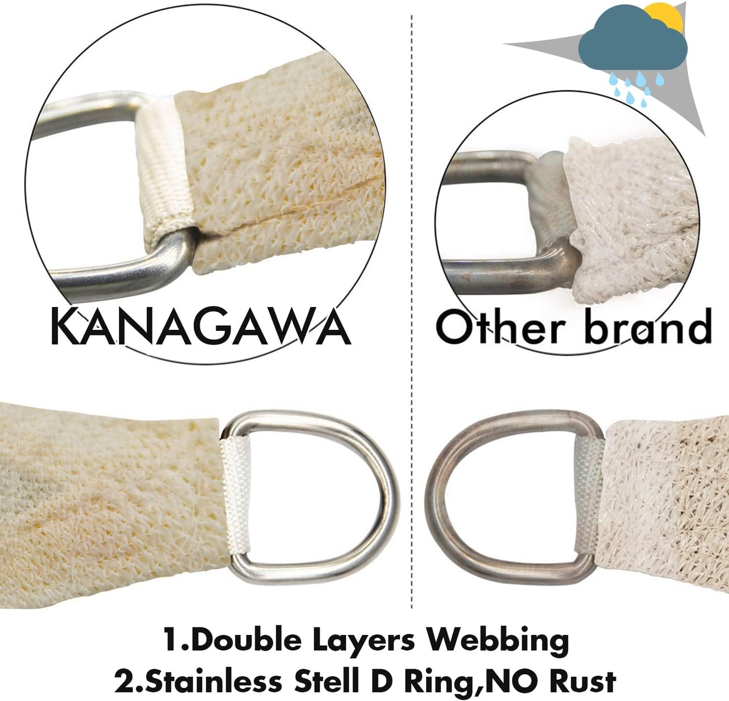 KANAGAWA 10'X15' Cream Custom Size Sun Shade Sail Rectangle UV Block Canopy Cover for Patio Backyard Lawn Garden Outdoor (Customized Available)