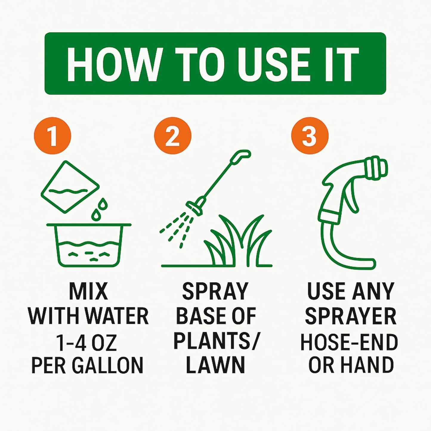 Humic Acid - Organic Liquid Humic Concentrate with Fulvic Acid - (5 Gallon Drum) - Multi-Purpose Soil Conditioner - Suitable for Gardens, Lawns, Houseplants & Trees