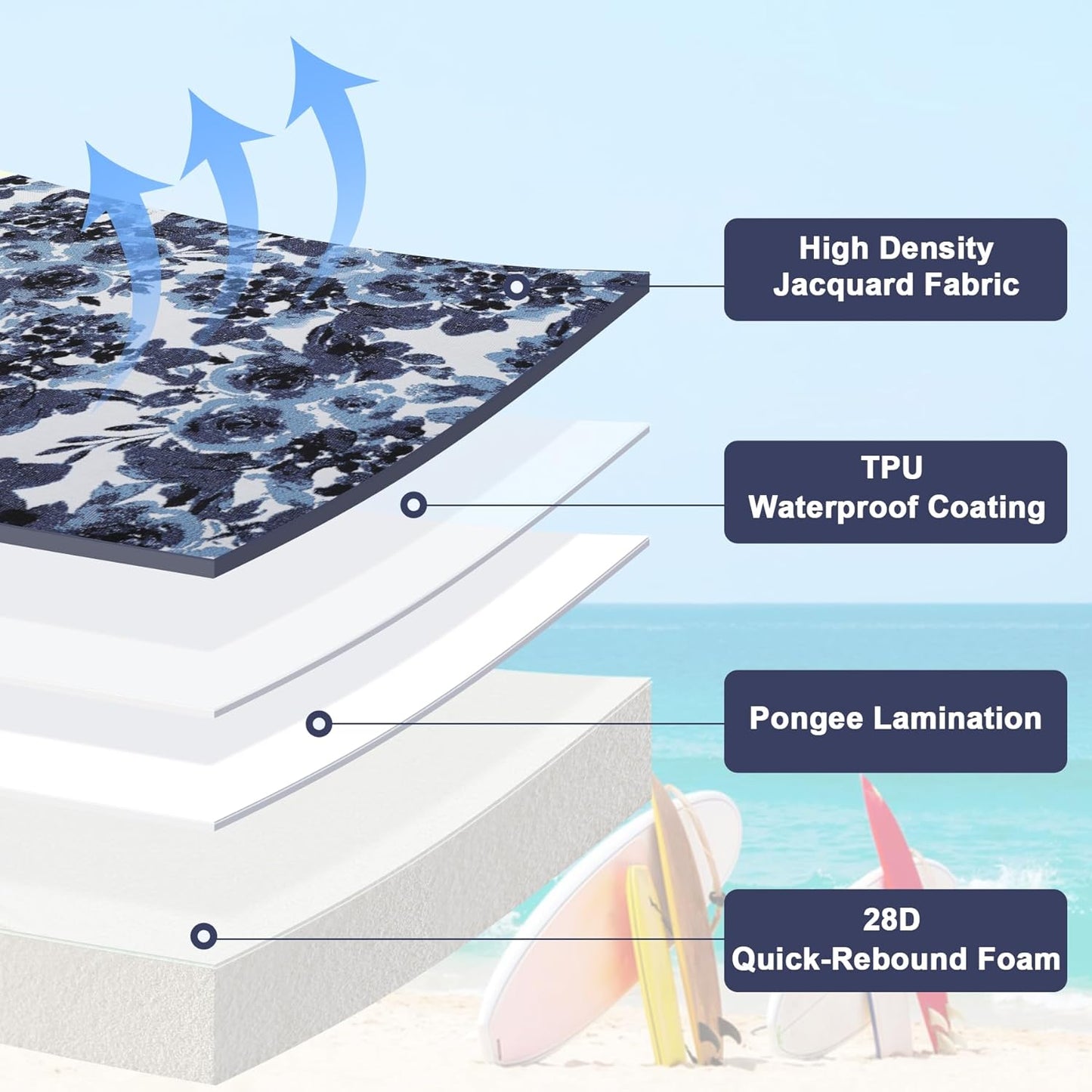 Favoyard Outdoor Chair Cushion 22 x 22 x 3 In Waterproof Pattern Fade Resistant Cushions for Patio Furniture with Removable Cover Attach Straps 28D Foam Insert Cushions Pads for Seat Sofa Couch 2 Pack