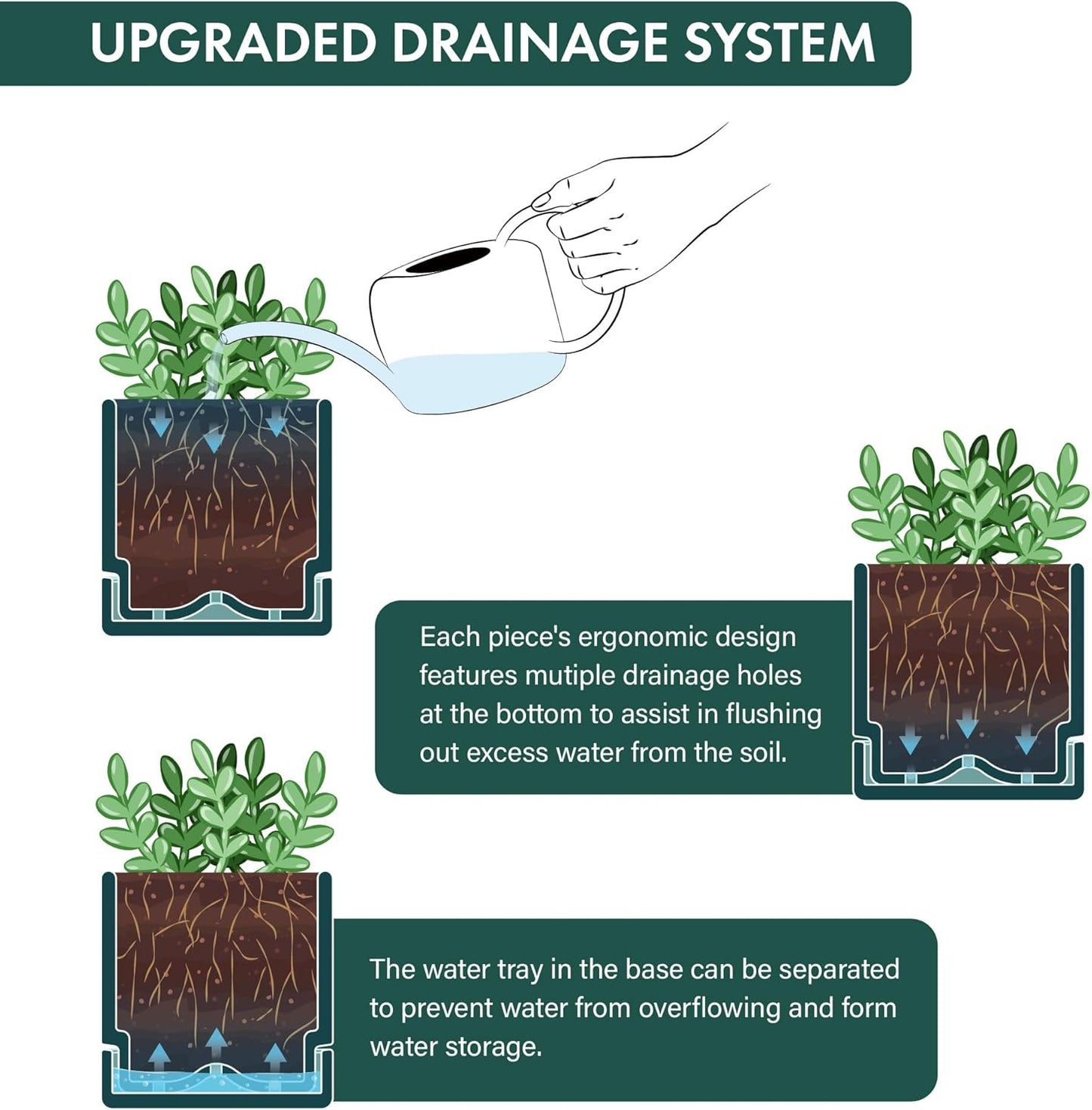 4 Inch Herb Planter Pot, Plastic Planter with Drainage Holes and Saucer, Modern Decorative Gardening Pot for Indoor Plants, Flowers, Herbs, Succulents, Green, Set of 2, 76-Y-C-2