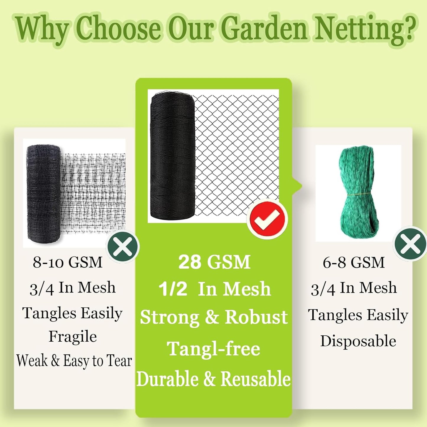 Meanchen Bird Netting 15x20 Ft, 1/2In Mesh Heavy Duty Garden Netting Pest Barrier for Plants, Vegetables, Extra Strong Woven Mesh Netting, Animal Fencing for Fruit Trees Against Birds, Deer, Poultry