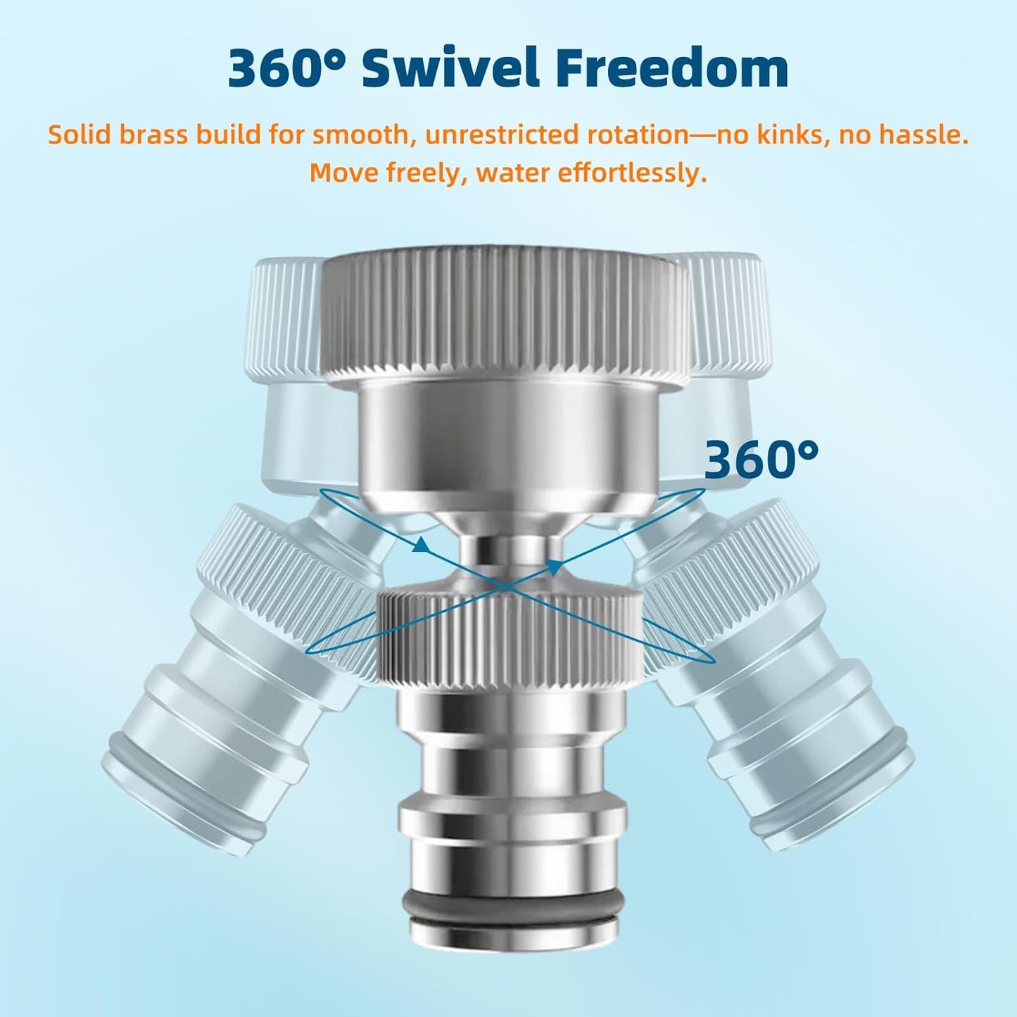 Hibbent Swivel Garden Hose Quick Connector, 360° Rotatable Faucet Hose Quick Connect Fitting, Solid Brass 3/4 Inch GHT Thread, Female and Male Adapter (2 Sets)